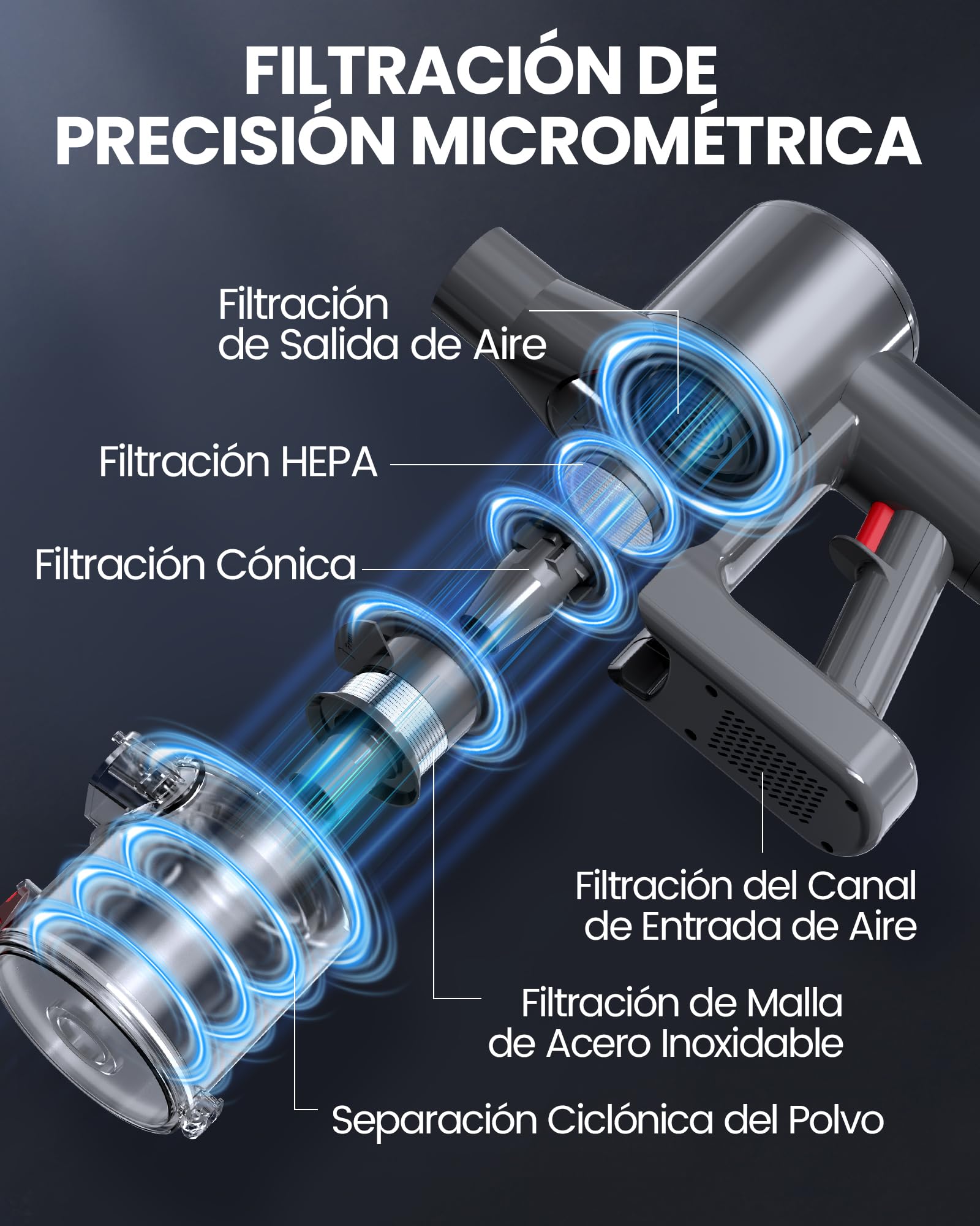 Aspiradora sin Cable Escoba S8 45KPA 500W Inalámbrica Motor Sin Escobillas hasta 40 Min para Pelo de Mascotas
