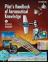 Algopix Similar Product 20 - Pilots Handbook of Aeronautical