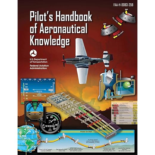 Pilot's Handbook of Aeronautical Knowledge