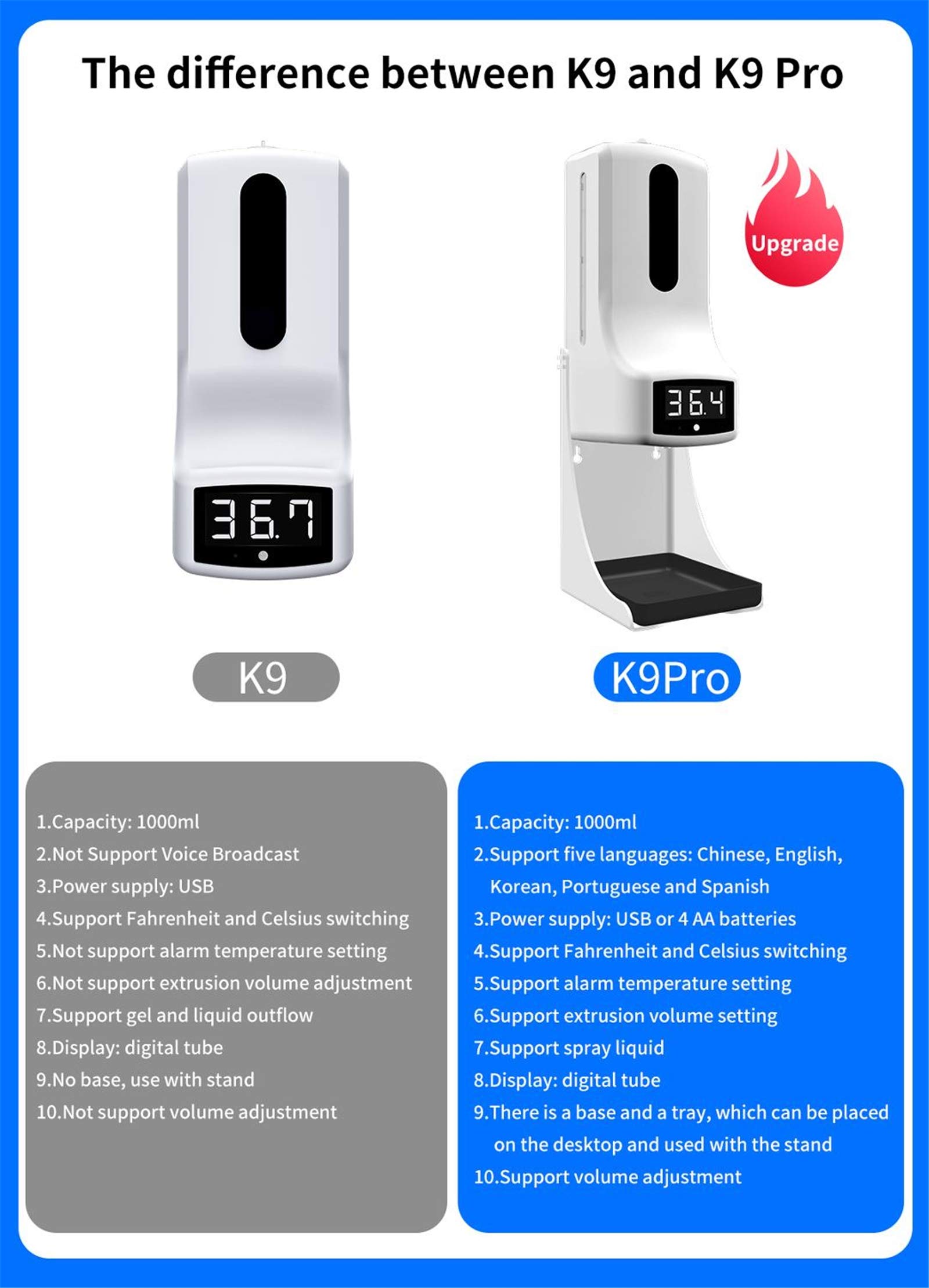 Termómetro infrarrojo digital sin contacto de pared K9 Pro de 1000 ml con dispensador de jabón, con alarma, adecuado para uso en oficinas, escuelas en el hogar y comunidades,K9 pro+stand