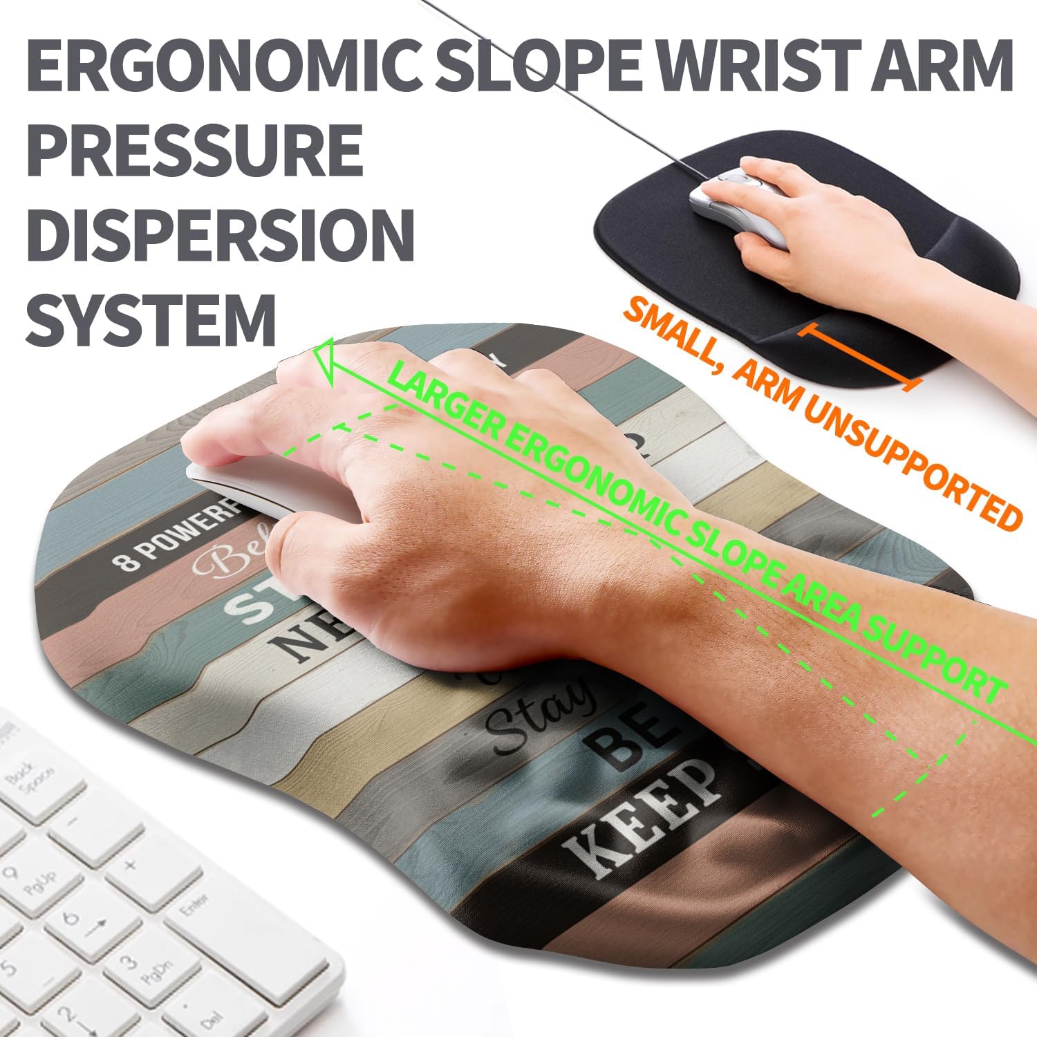 人間工学に基づくスロープ マウスパッド 手首サポート リストレスト マウスパッド 手根管の痛みを緩和 マッサージの膨らみとゆっくりリ