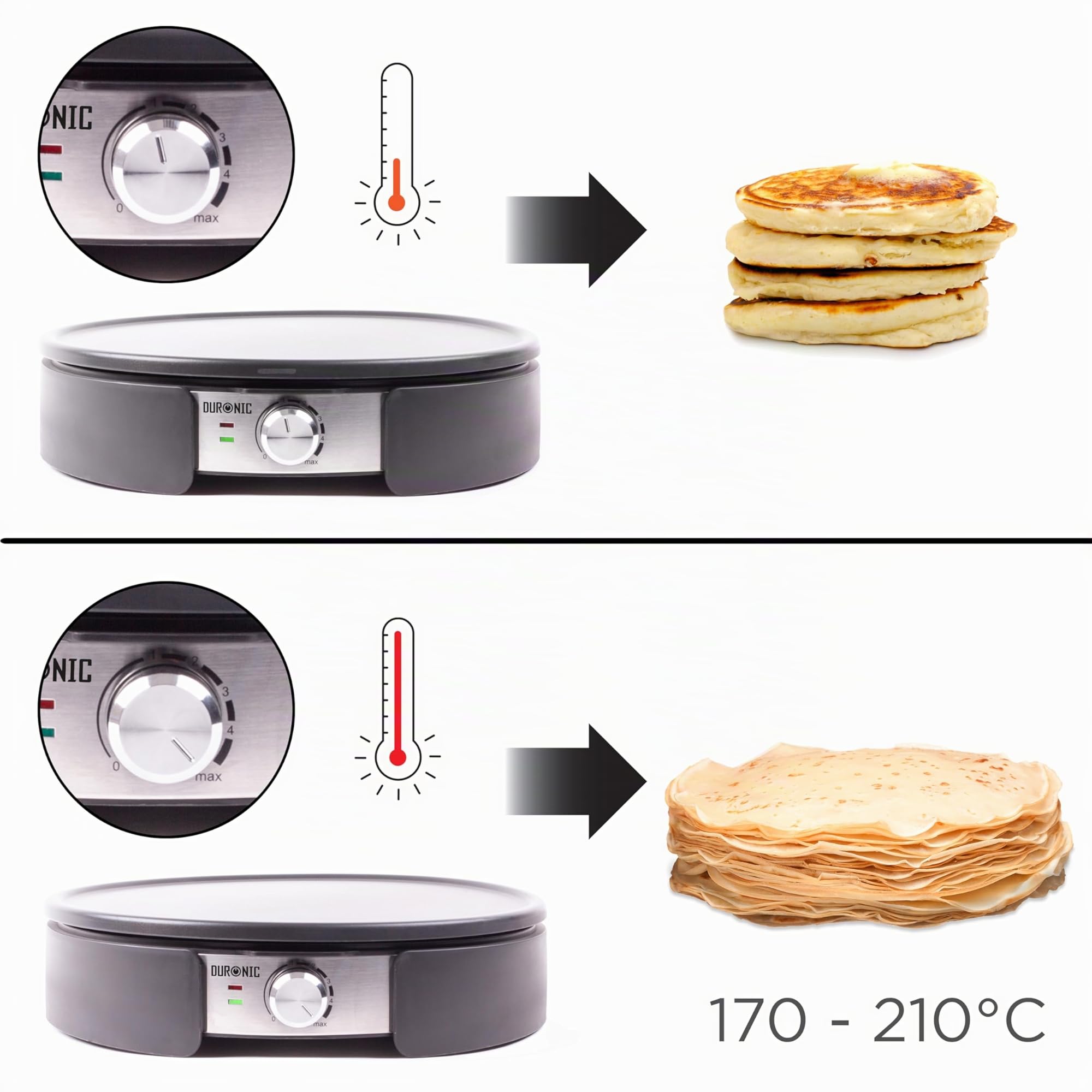 Duronic PM152 Crepiera elettrica 1500W, Piastra antiaderente grande rimovibile da 37 cm, Temperatura regolabil, Crepes maker, Spatola e stendi pastella, Per pancake, crepes, piadine, frittate
