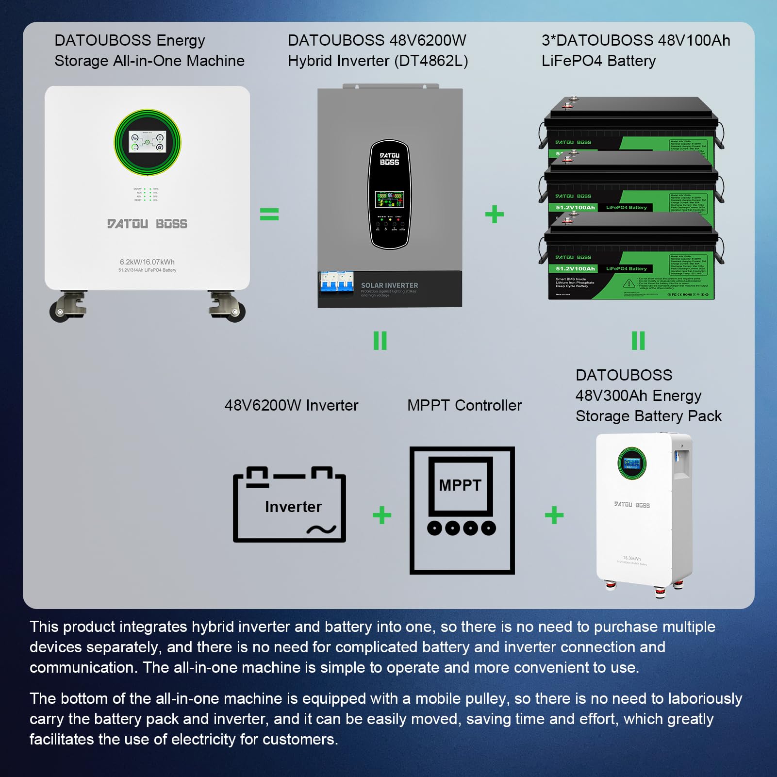DATOUBOSS 6200W Hybrid Wechselrichter 48V mit LiFePO4 48V 314Ah Batterie,8500W PV Eingang, für den Innen,8000+ Ladezyklen, Plug & Play ideal für PV Speicher, solarspeicher, stromspeicher.