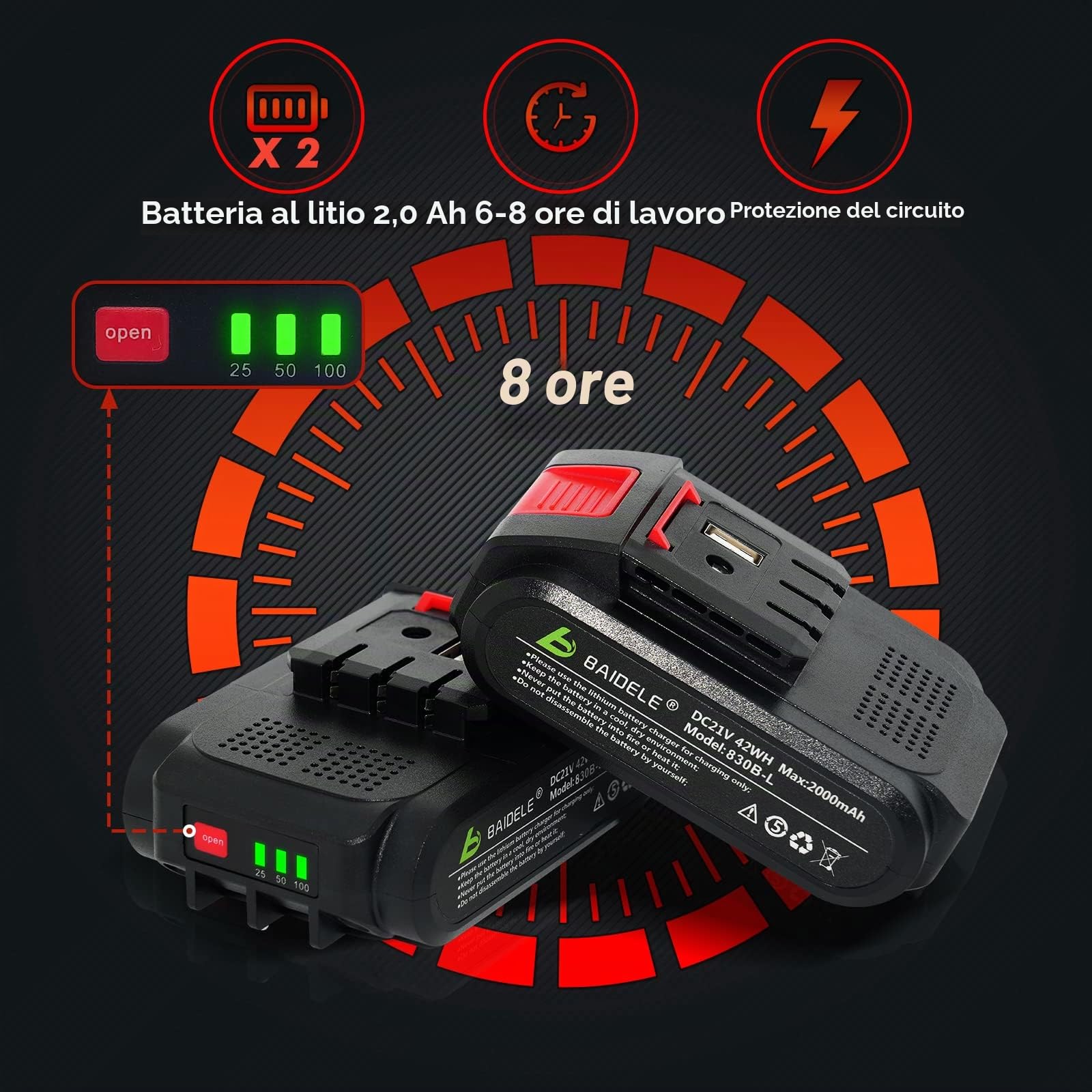Batteria al Litio Ricaricabile per Forbici Potatura Elettriche, Pacco Batteria da 21V 2000mAh