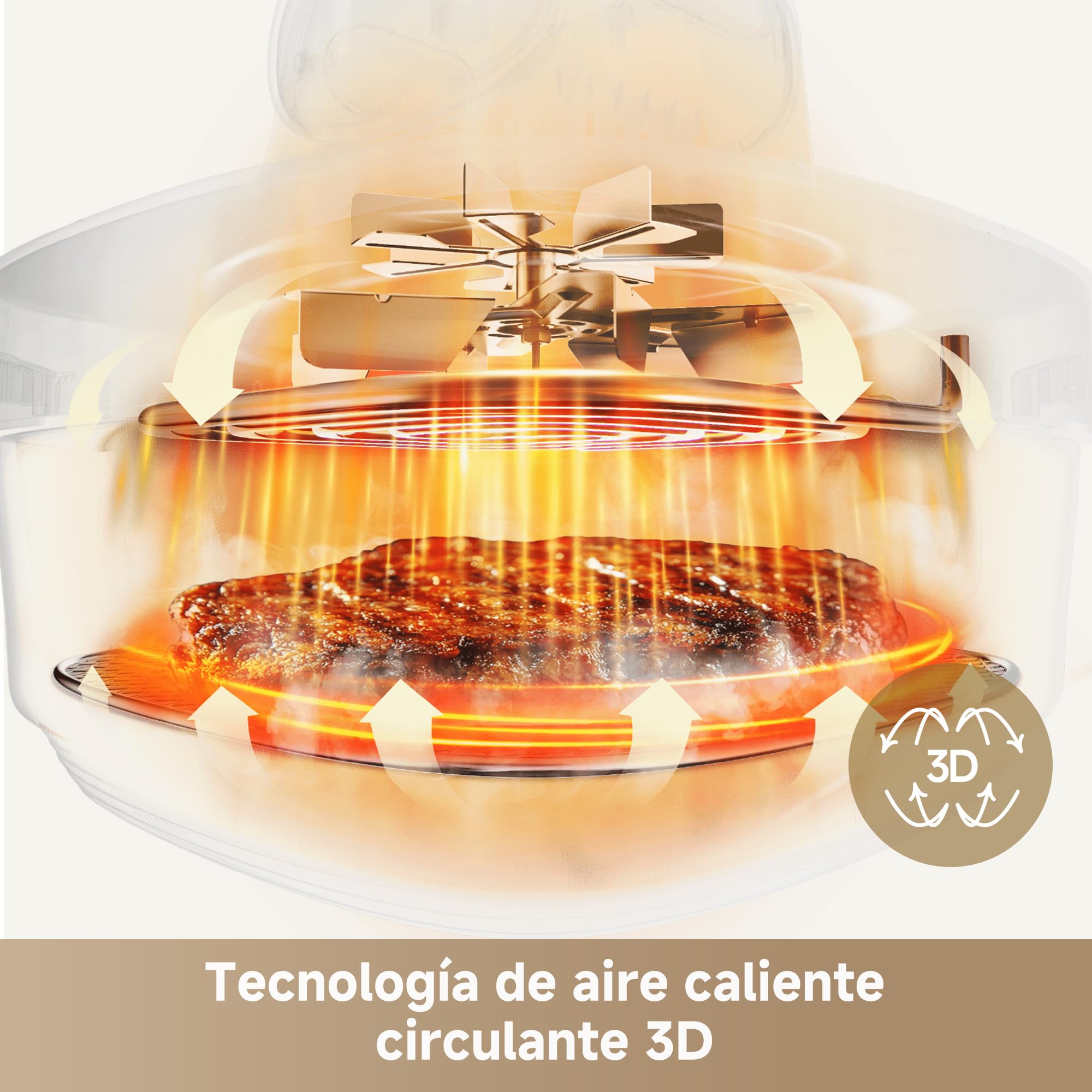 DREAME Tasti Freidora De Aire De Vidrio Portátil 5-1, 2 Ollas (2,5 L + 4,5 L), Cristal Borosilicato 6 mm, Aire Caliente 3D, Apta Lavavajillas, Vista Panorámica 360°, Desmontable