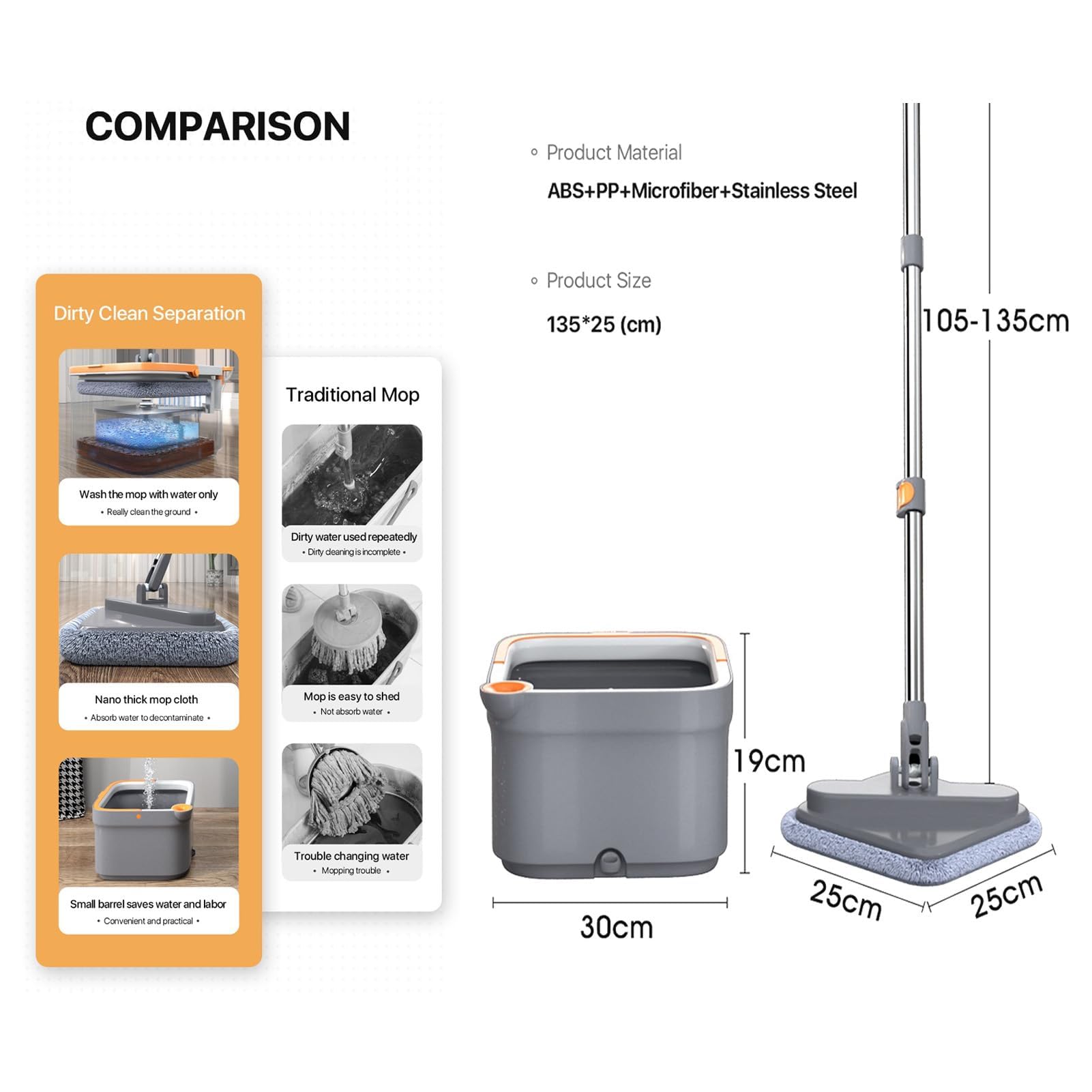 M16 - Juego de fregona giratoria autolavable, 360° ajustable y cubo giratorio con escurridor, perfecto para limpieza en seco y húmedo sin esfuerzo, ideal para fregar fácilmente