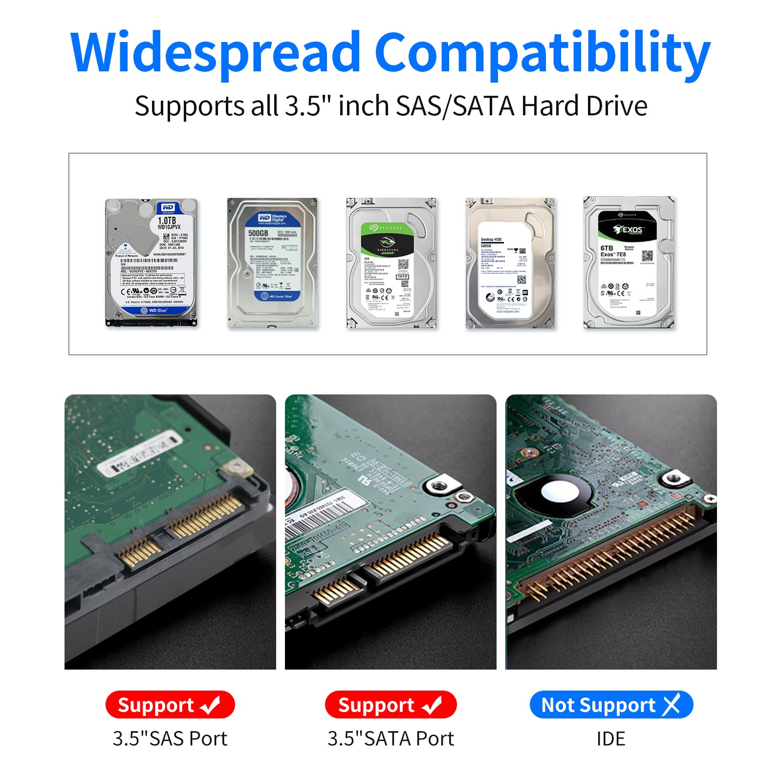 GODO Adattatore da SAS a USB 3.0, docking station per disco rigido per SSD SAS/SATA HDD da 2,5/3,5", con indicatore luminoso, adattatore di alimentazione, plug and play, supporta UASP Trim
