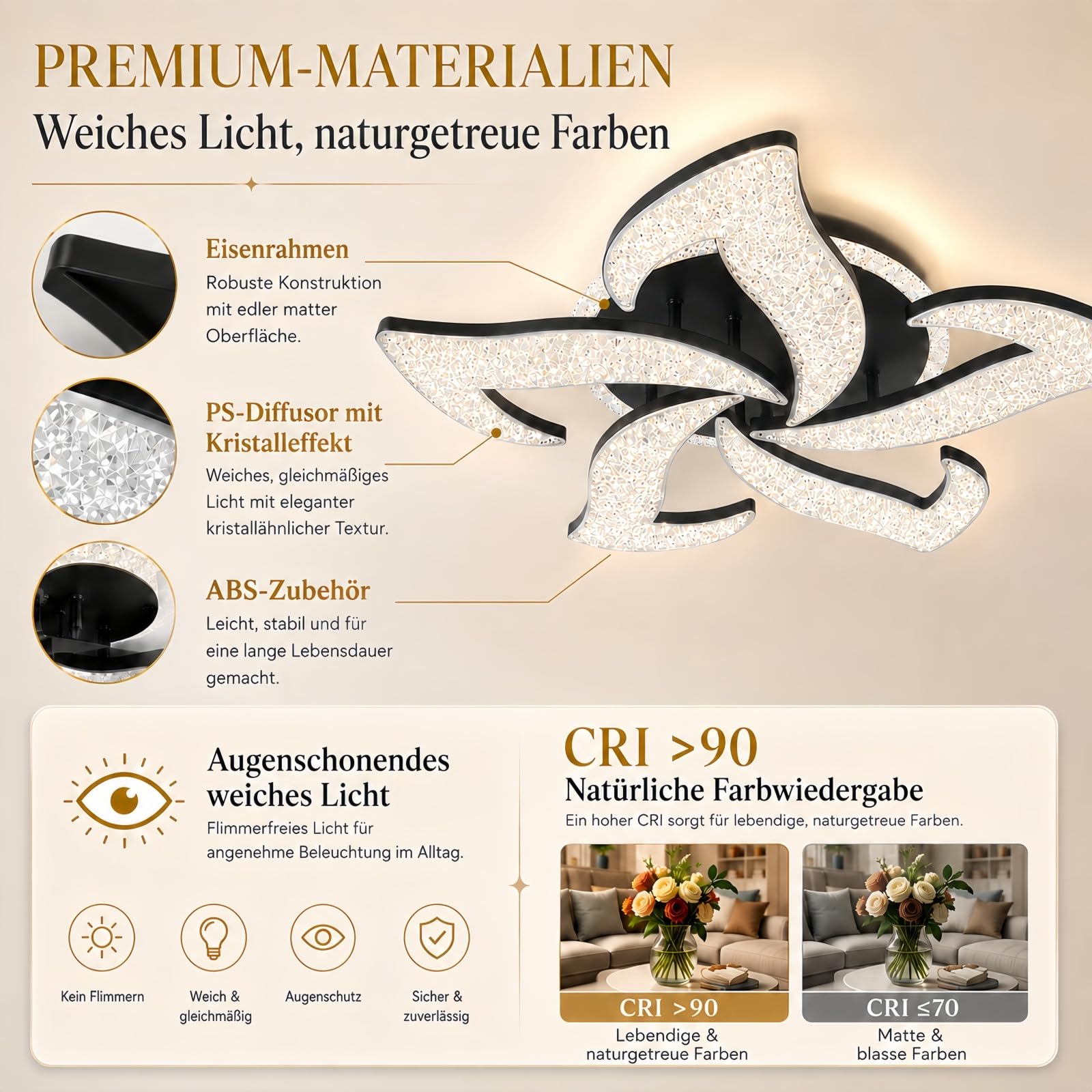 65W 60cm LED Deckenleuchte,Deckenlampe Dimmbar fürs Wohnzimmer | 6556LM helles Licht,2988K-7187K Farbwechsel,Fernbedienung,App und Nachtlicht