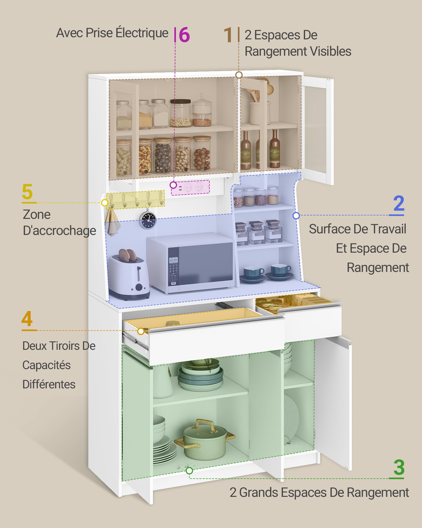 Hzuaneri Armoires Cuisine, Buffet, Haut Vaisselier avec Prises Électriques LED, avec Plans de Travail et Deux Tiroirs, Étagères Réglables, Cuisine, Salon, 40 x 100 x 180 cm, Blanc, PT00103XEU