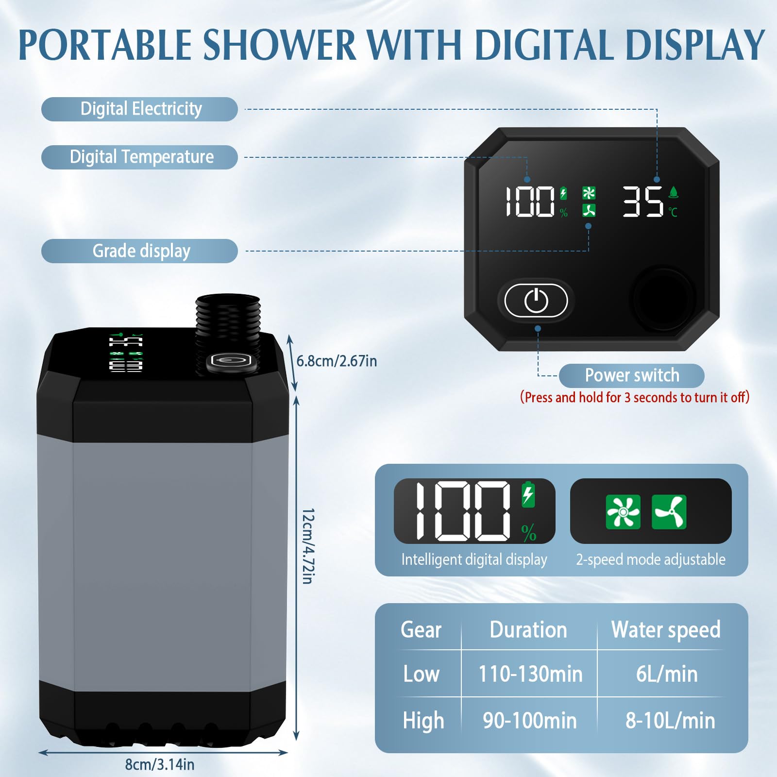 Douche de Camping, 6000mAh Pompe Douche Camping avec Affichage LED de la Température/Pression d'eau Réglable - IPX7 Étanche, Douche Portable Camping pour Camping/Lavage de Voiture, Douchette Camping
