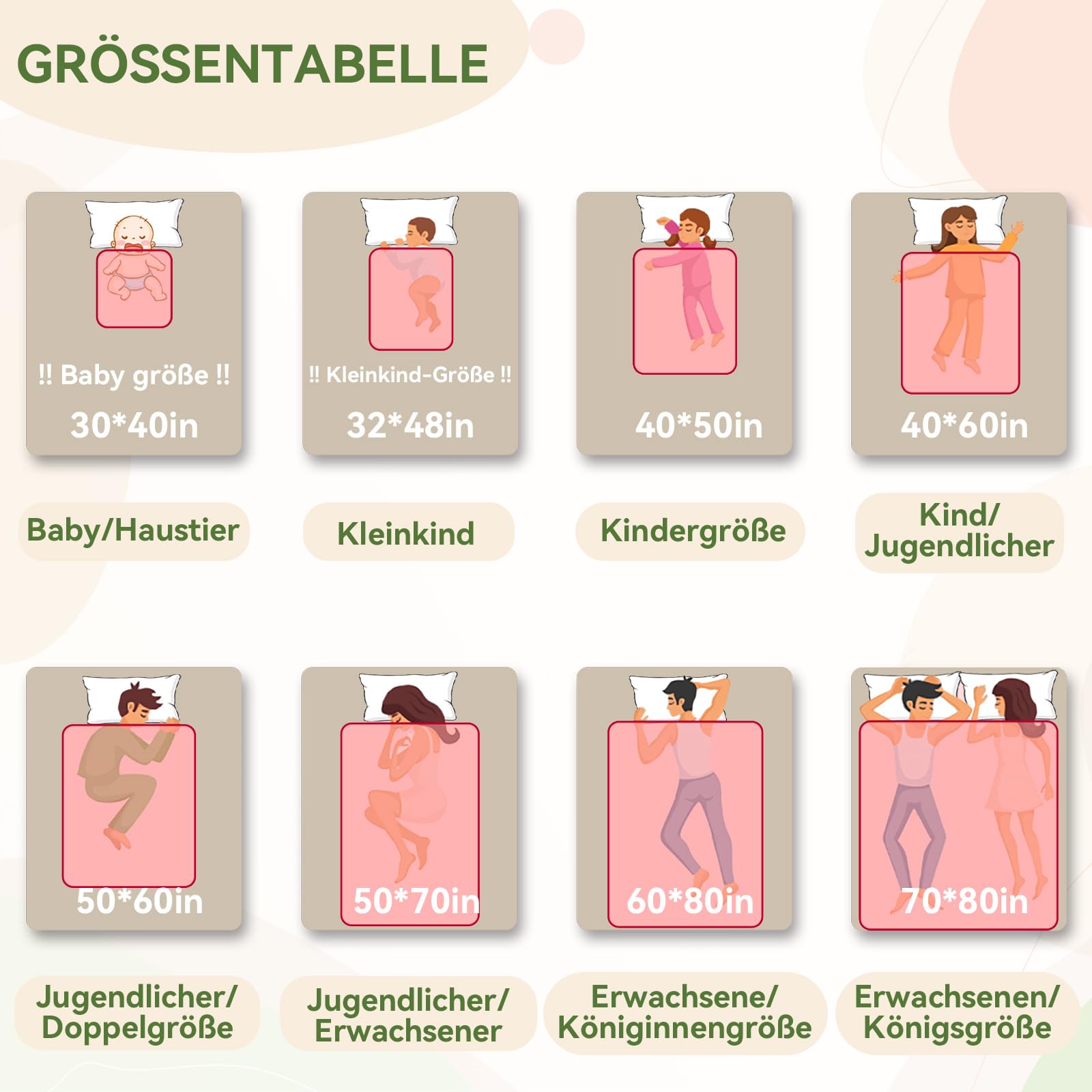 iDIY personalisierte Decke mit Foto - personalisierte Geschenke Decke mit Foto kuscheldecke personalisiert, Geschenke für Papa, Mama, Familie, Freundin, Partner- 9 Fotos 70x80in