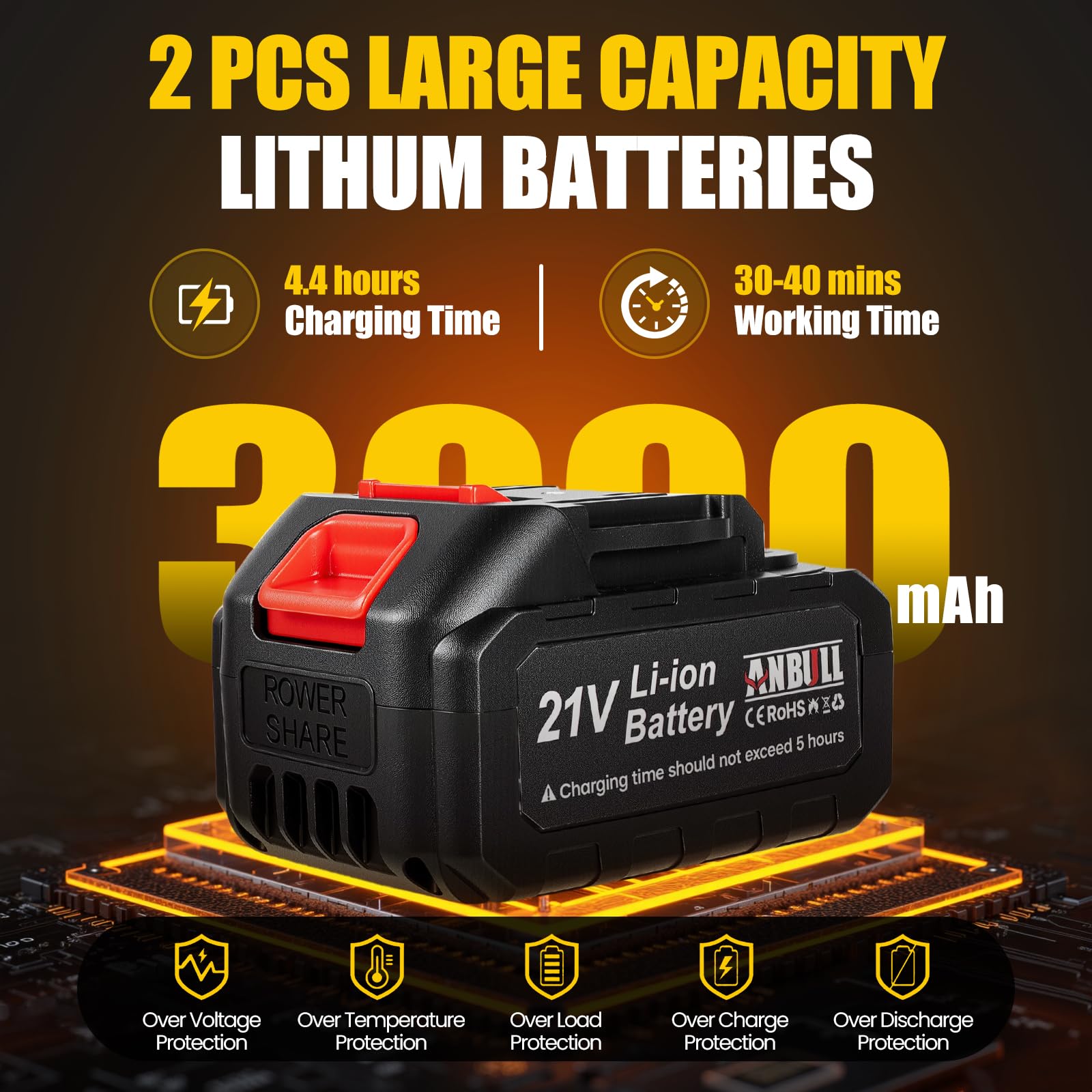 Anbull Vibreur Beton à Batterie 2 m, 21V Aiguille Vibrante Pour Beton 2 * 3000 mAh Batterie, Amplitude 0,9 mm, Vibreuse Beton, Concrete Vibrator