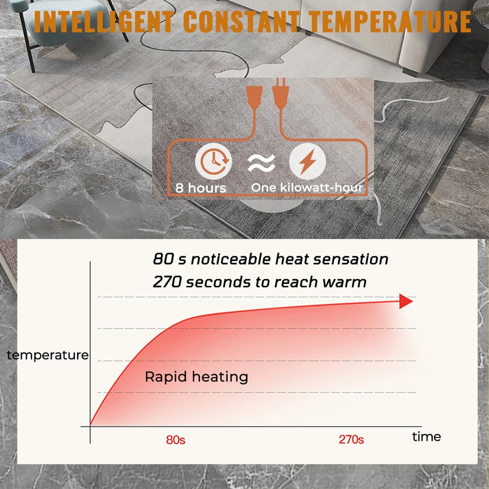 Alfombra eléctrica de grafeno, Calefactor de área de Cachemira, Manta calefactora con Temperatura y Temporizador Ajustables, se calienta rápidamente para el hogar y la Oficina.,75×41in