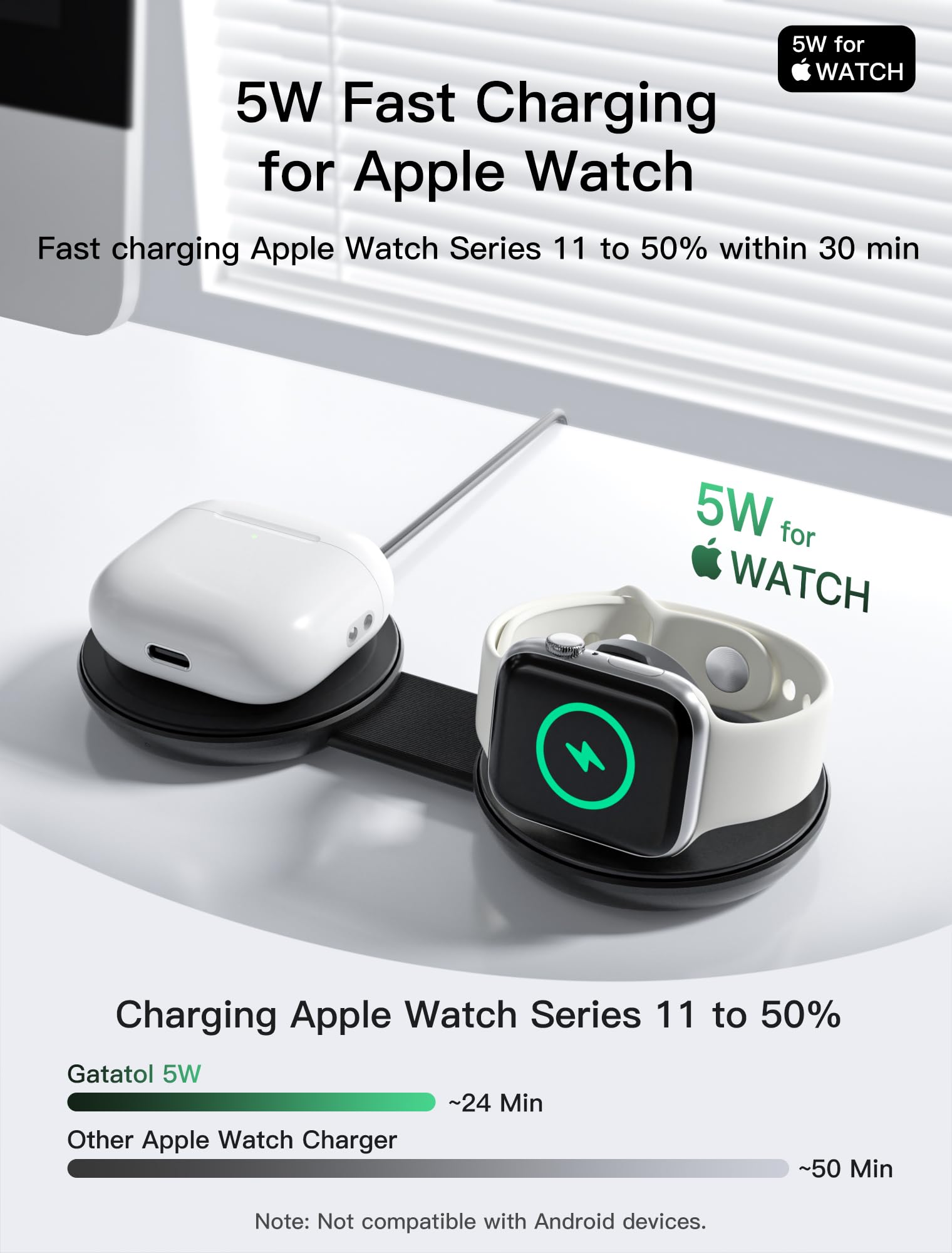 Station de Charge magnétique sans Fil 2 en 1, Chargeur Rapide Qi2 25 W, Pliable, Compatible avec Mag-Safe pour iPhone 17e/17/16/15/14/13/12/Air, Apple Watch Ultra/Series 1–11, AirPods 4/3/2/Pro