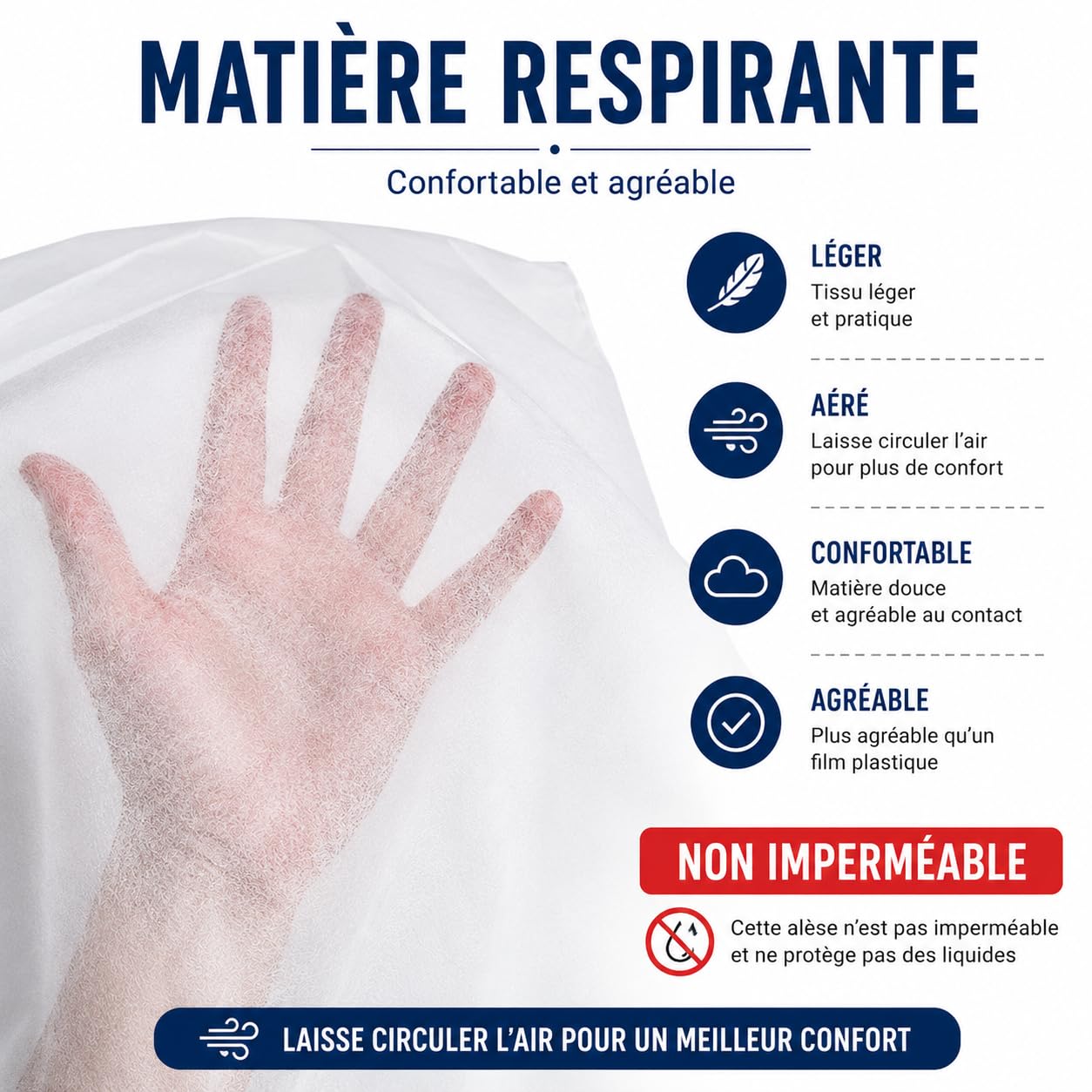 Kit Literie Jetable | 5 Alèses Matelas 140x190 cm + 10 Taies d’Oreiller 60x60 | Protection Literie Usage Unique | Non Imperméable | Hôtels, Hébergement Temporaire