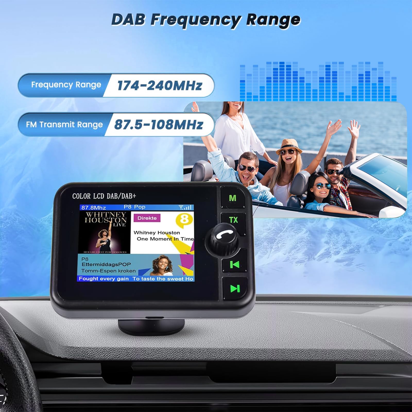 DAB Adapter für Autoradio 2,4'' LCD Tragbares DAB+ Autoradio Adapter mit FM Audio Transmitter, Bluetooth Freisprecheinrichtung, Bluetooth Musik, AUX In&Out, Unterstützung TF Karte
