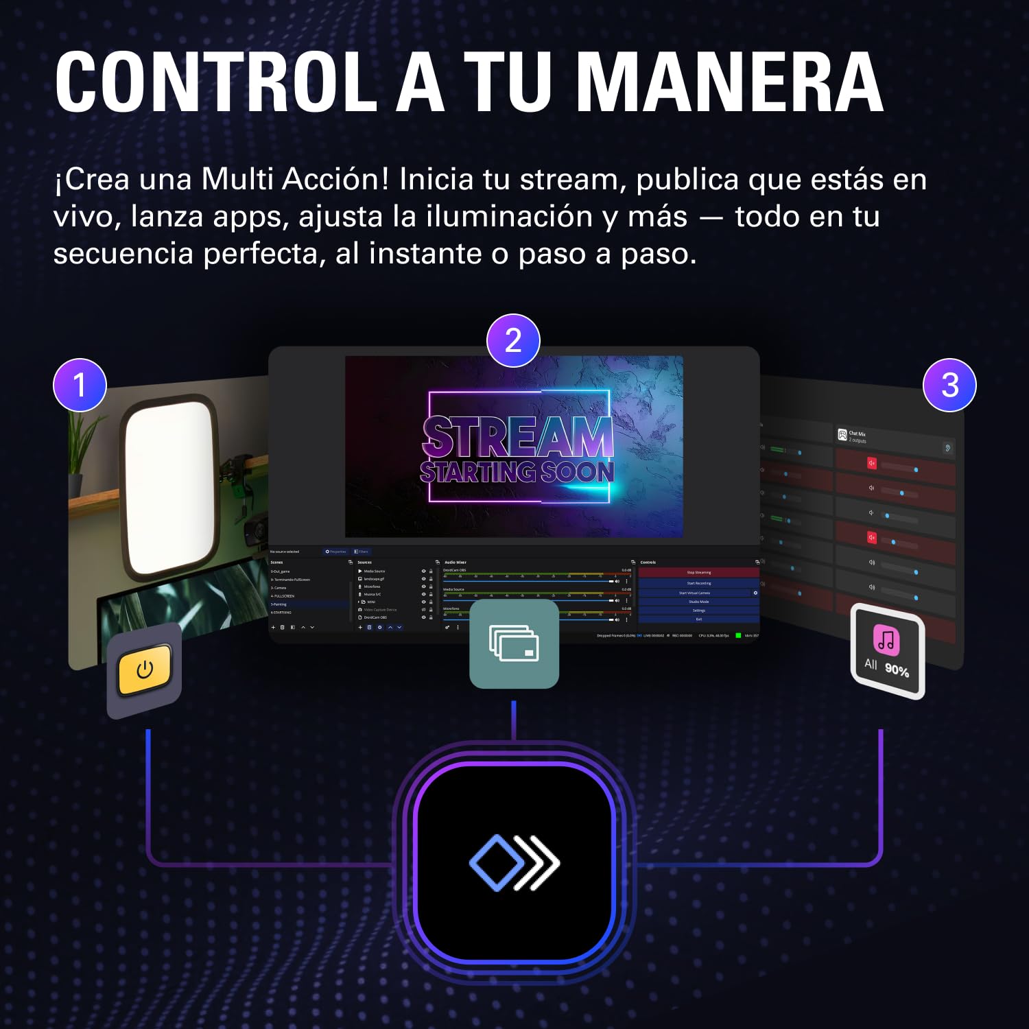 Elgato Stream Deck + XL, plataforma de control