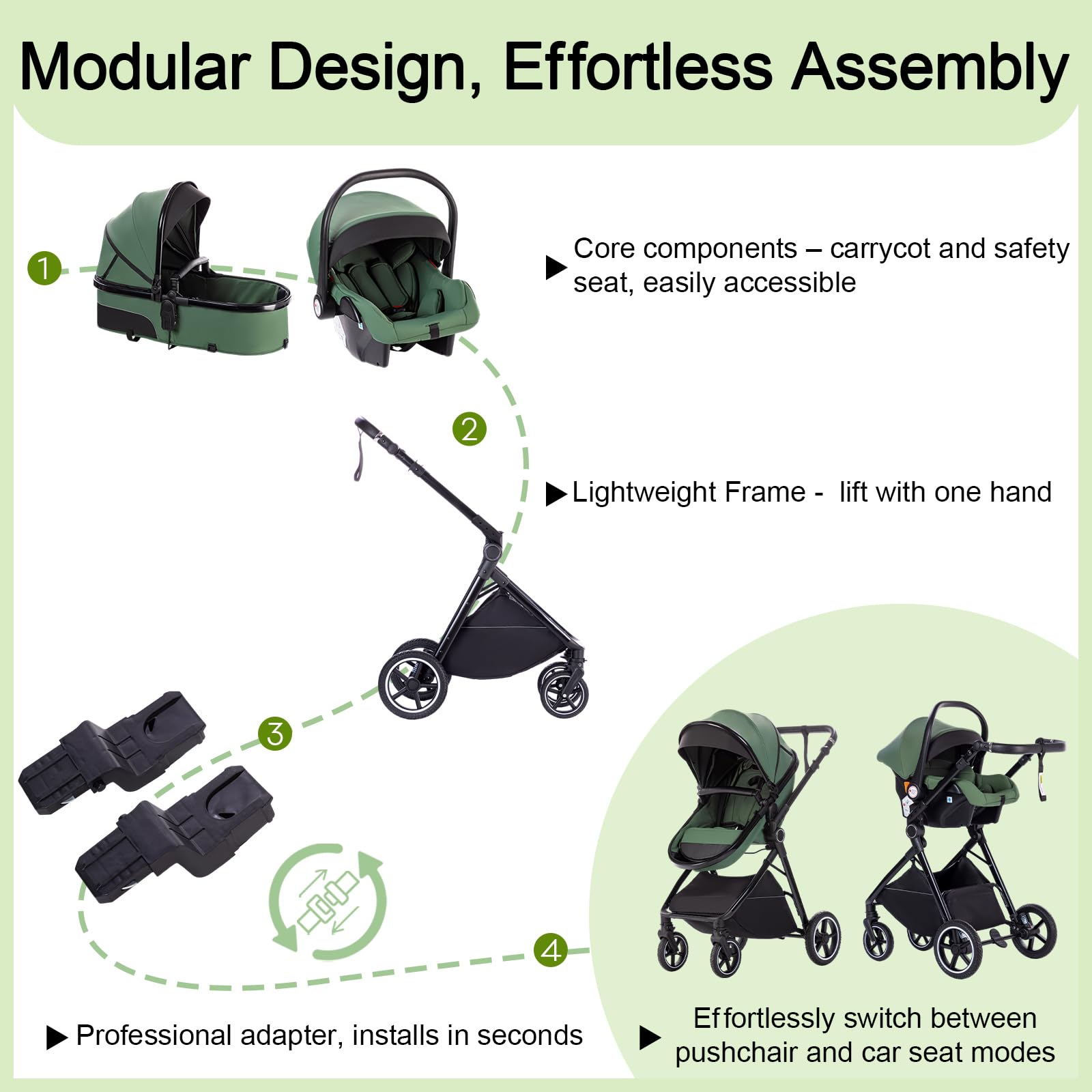 Zkiprm Carrito de Bebe 3 en 1, Conjunto Plegable Portátil con un solo Toque Carrito Bebe, Con Asiento y Reclinable Silla de Paseo, Incluye mosquitera, funda para la lluvia, portavasos, bolsa,0 a 3 año