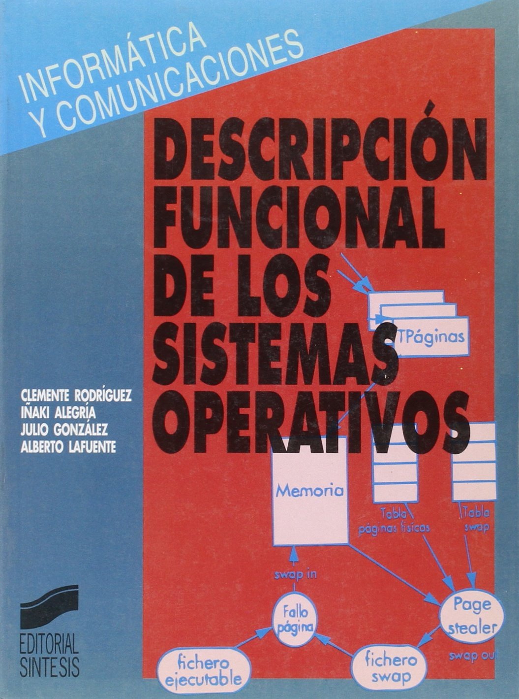 Descripción funcional de los sistemas operativos