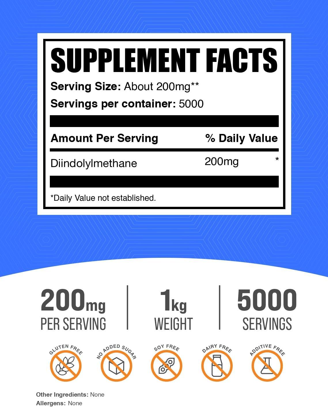 BulkSupplements.com DIM Powder - Diindolylmethane Powder, DIM Supplement for Men & Women - Unflavored & Gluten Free, 200mg per Serving, 1kg (2.2 lbs) (Pack of 1)