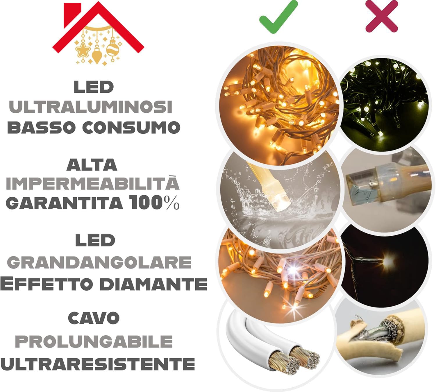 GINMA Luci di Natale Professionali Effetto Tenda Luminosa LED - Certificata IP44 - Basso Consumo e Impermeabili - Prolungabile (Bianco Caldo, 2x3 metri (300 LED))