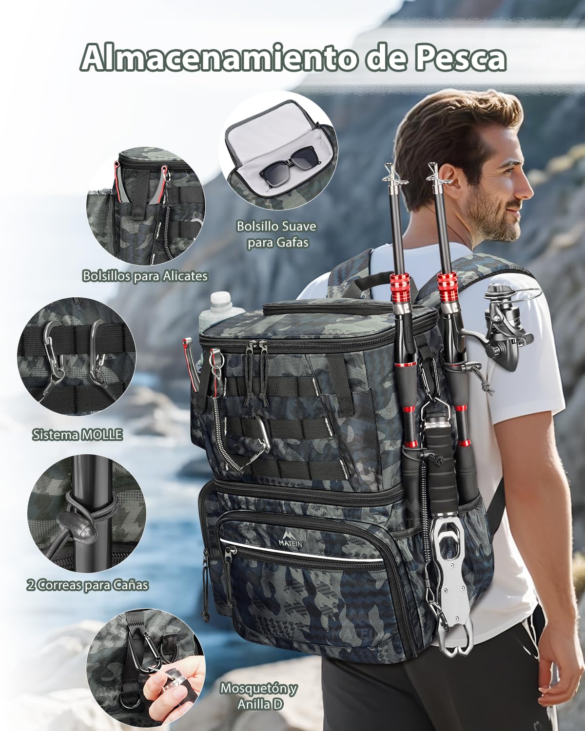 MATEIN Mochila Pesca Impermeable con 4 Cajas Aparejos y Soporte Caña Camuflaje