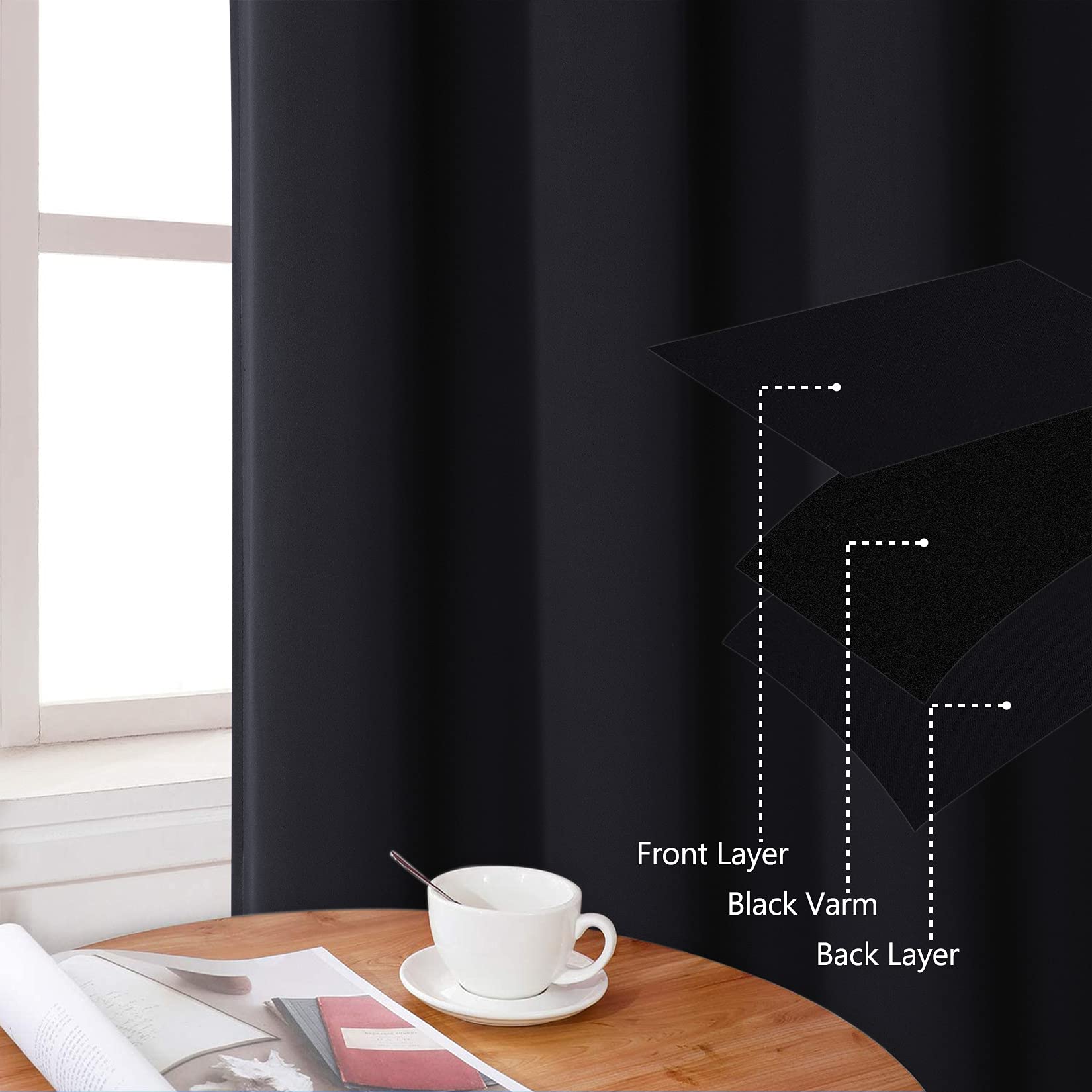 LinTimes Kurze Fenstervorhänge,Verdunkelungsvorhang für Küche Fenster,Thermische Fensterbehandlung und Cafe-Vorhang zur Raumverdunkelung 66cmx91cm(26x36 inch),2 er Set Schwarz