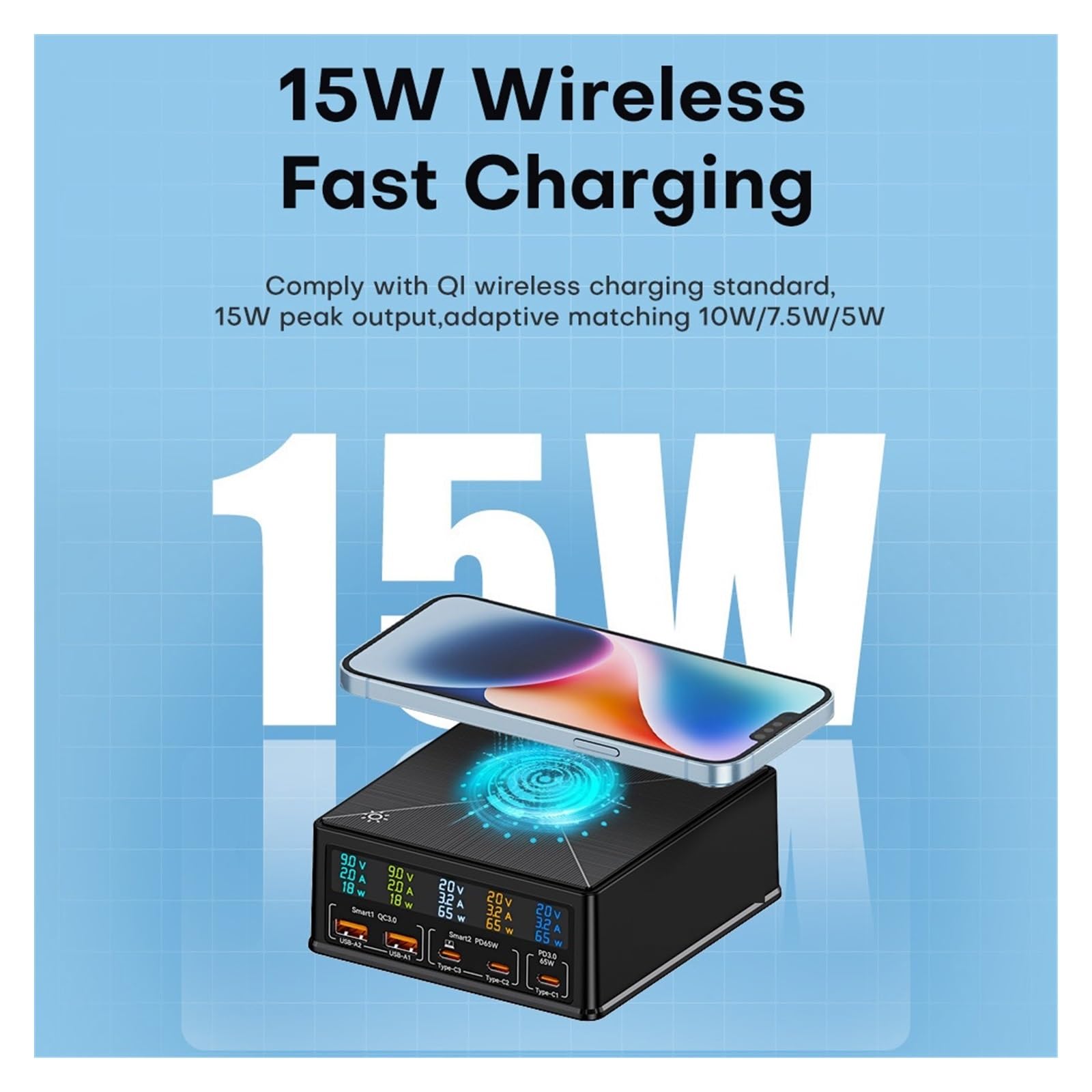 Cargador USB de 160W y 5 Puertos Staion con Cargador rápido de Carga inalámbrico de 15W USB-C PD 65W,Seguro y Eficiente