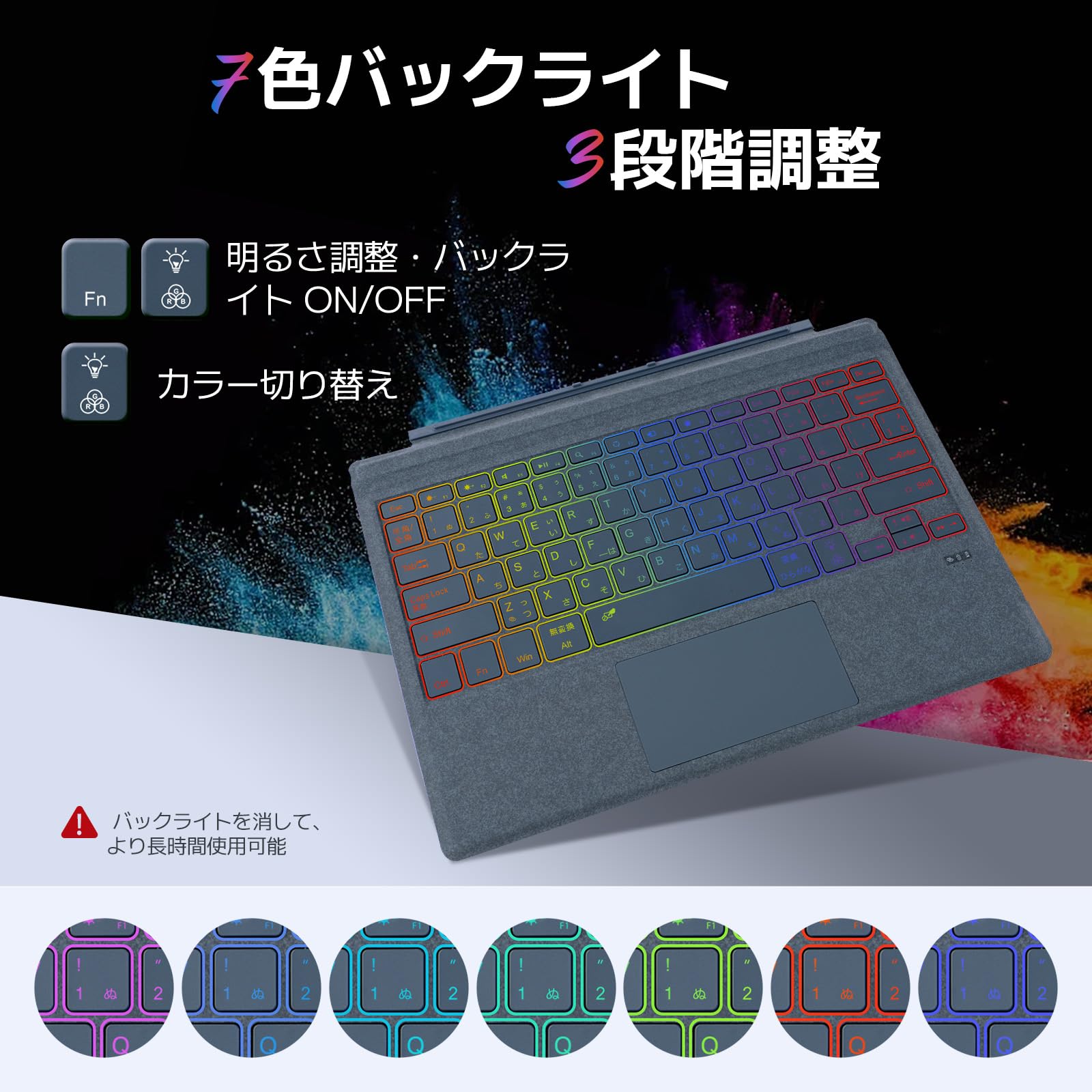Amazon.co.jp: 【超繊維レザー・超軽量・超薄型】Aulaiiex Surface Pro