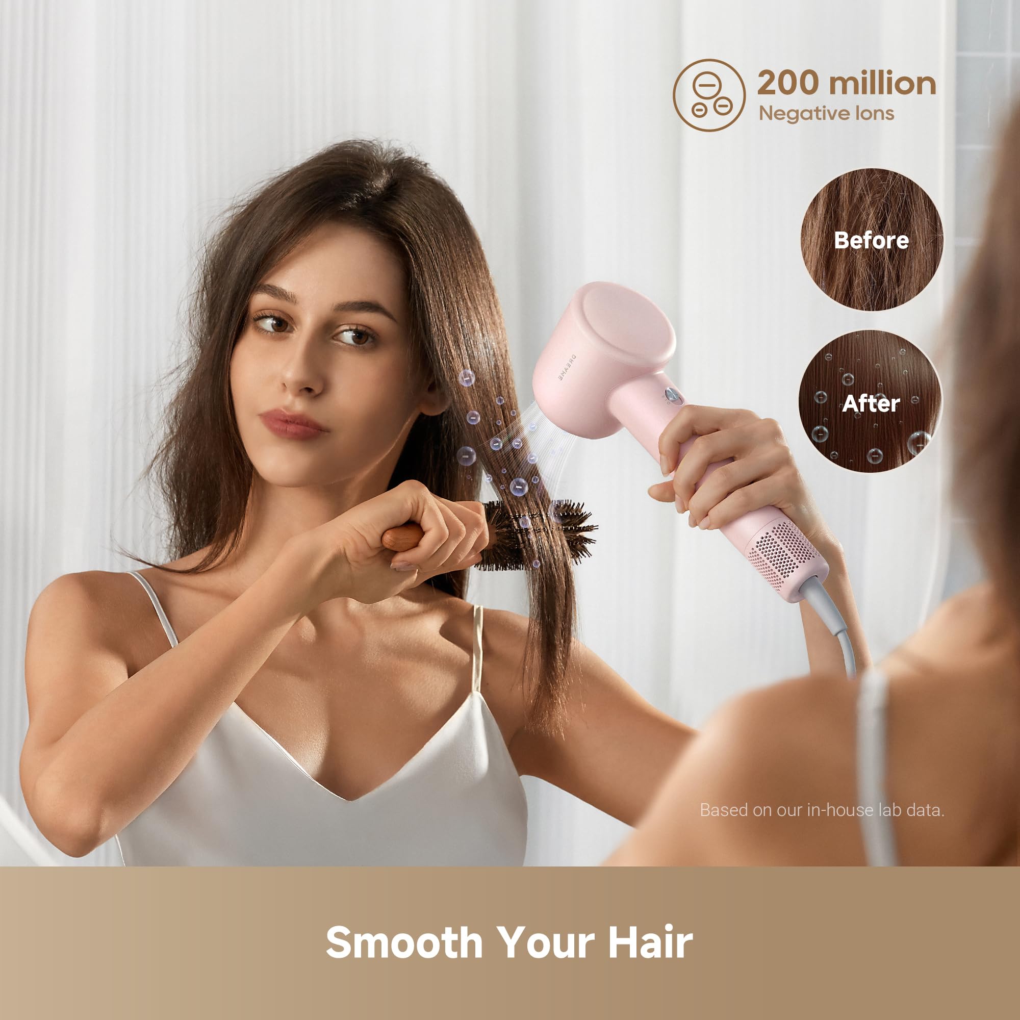 Amazon.co.jp: Dreame Gleam トラベルヘアドライヤー 女性用 110,000