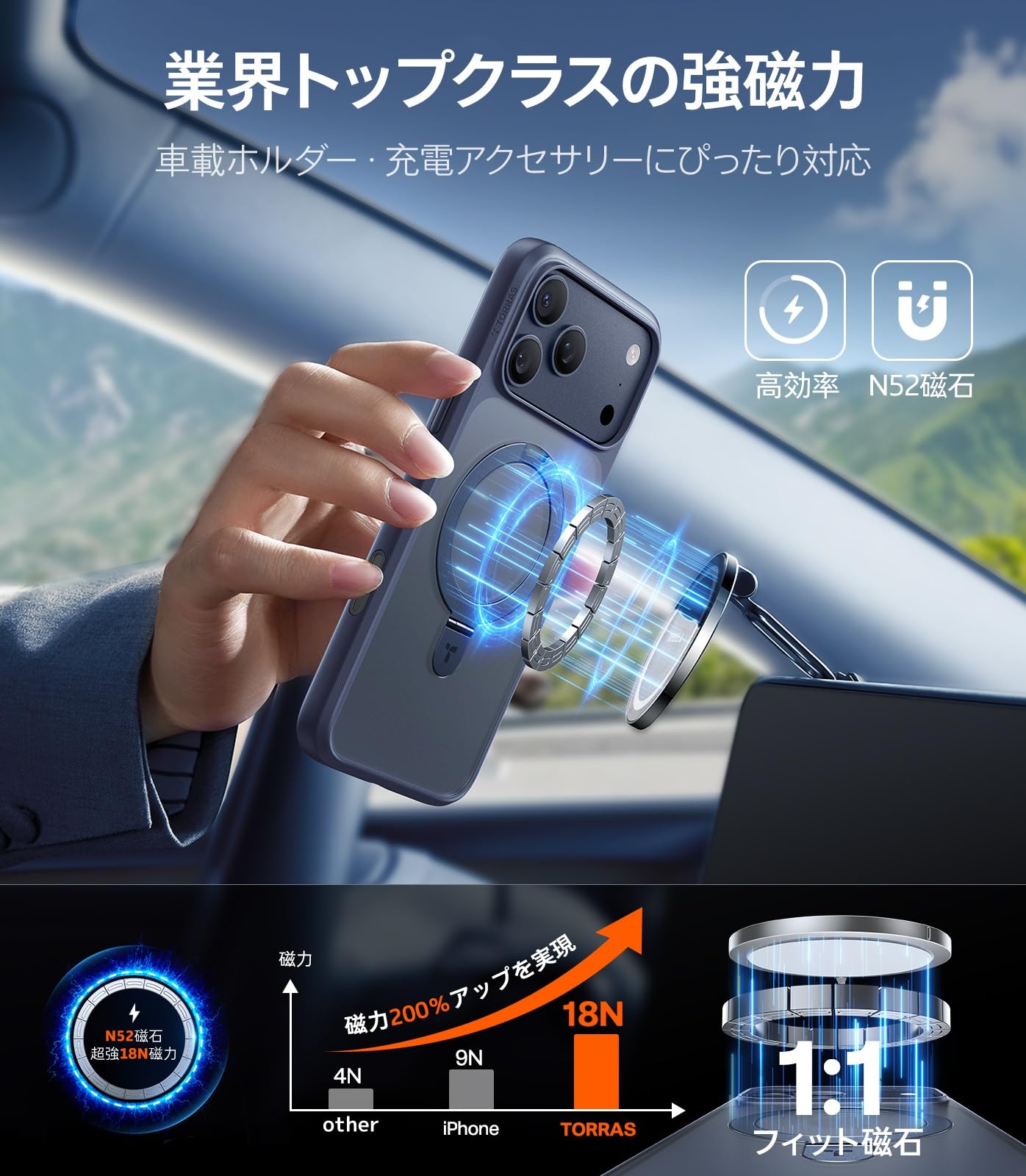 Amazon | TORRAS iPhone 17 Pro Max 用 ケース【11年の進化と