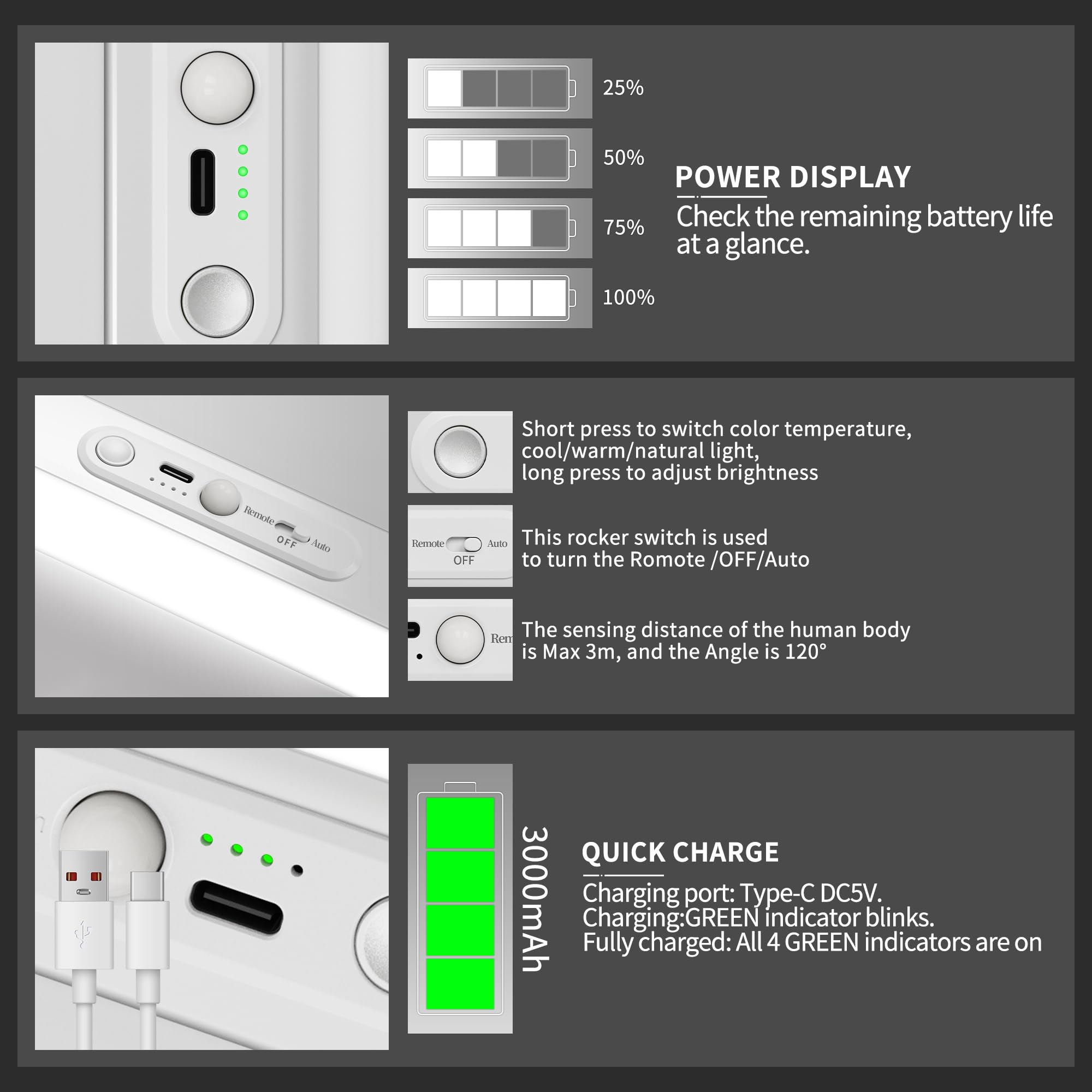 Lampada da incasso da cucina a LED con sensore di movimento, 45 cm/90 LED, illuminazione per armadio con telecomando, ricaricabile tramite USB, luce per armadio, illuminazione a batteria, luce