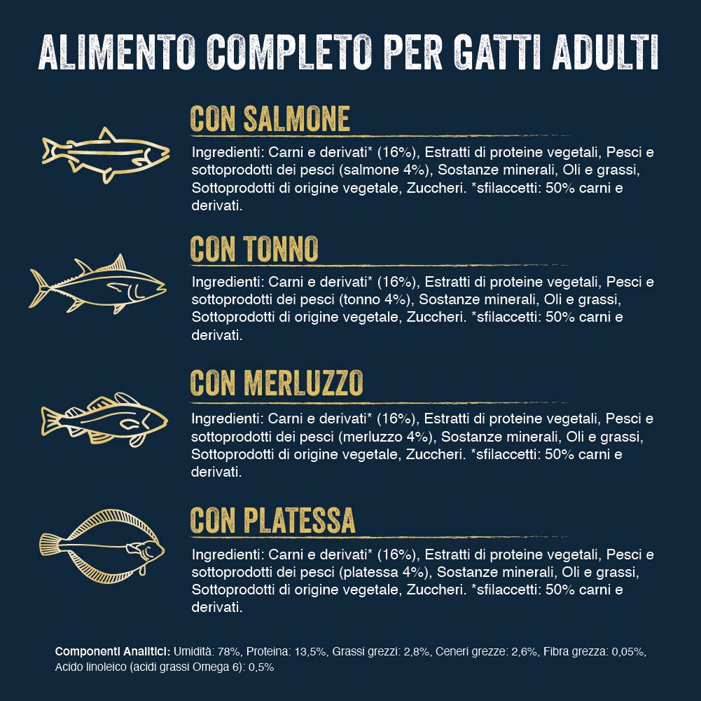Felix Rustic Fish Selection Wilgotny Kot z tuńczykiem, Łosoś - 48 kopert 80 g Każda (12 opakowań 4 x 80 g) - 4460 g