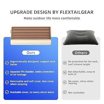FLEXTAILGEAR Inflatable Camping Pillow With Neck Contour Ergonomic Travel Equipment With Removable Washable Separate TPU Cover For Camping Hiking Airplane Car Travel