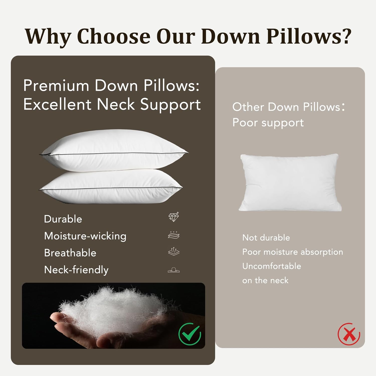 Down Pillows Breathable Cotton Shell Cover,Luxury Hotel Collection Bed Pillows for Sleeping,Fluffy Soft Medium Firm Down Fiber Pillows