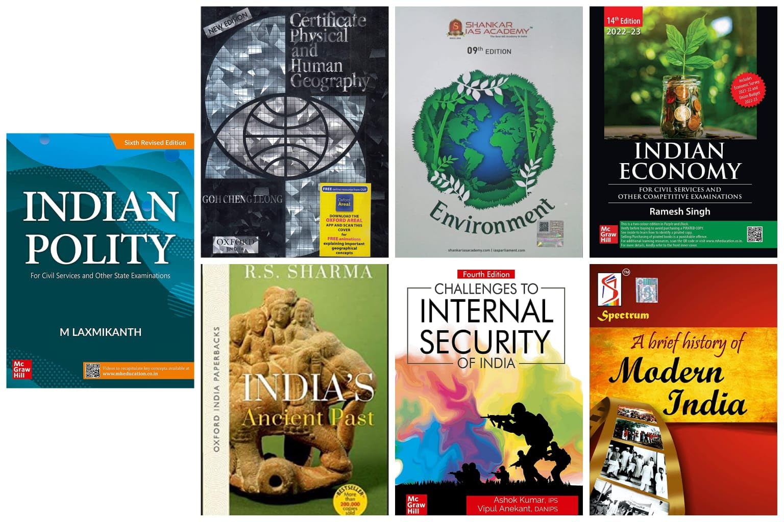 Combo Of 7 books ( Modern India + Enviroment + Indian Economy + India's Ancient + Art & Culture + Physicl & Human Geography + Internal Security Of India )