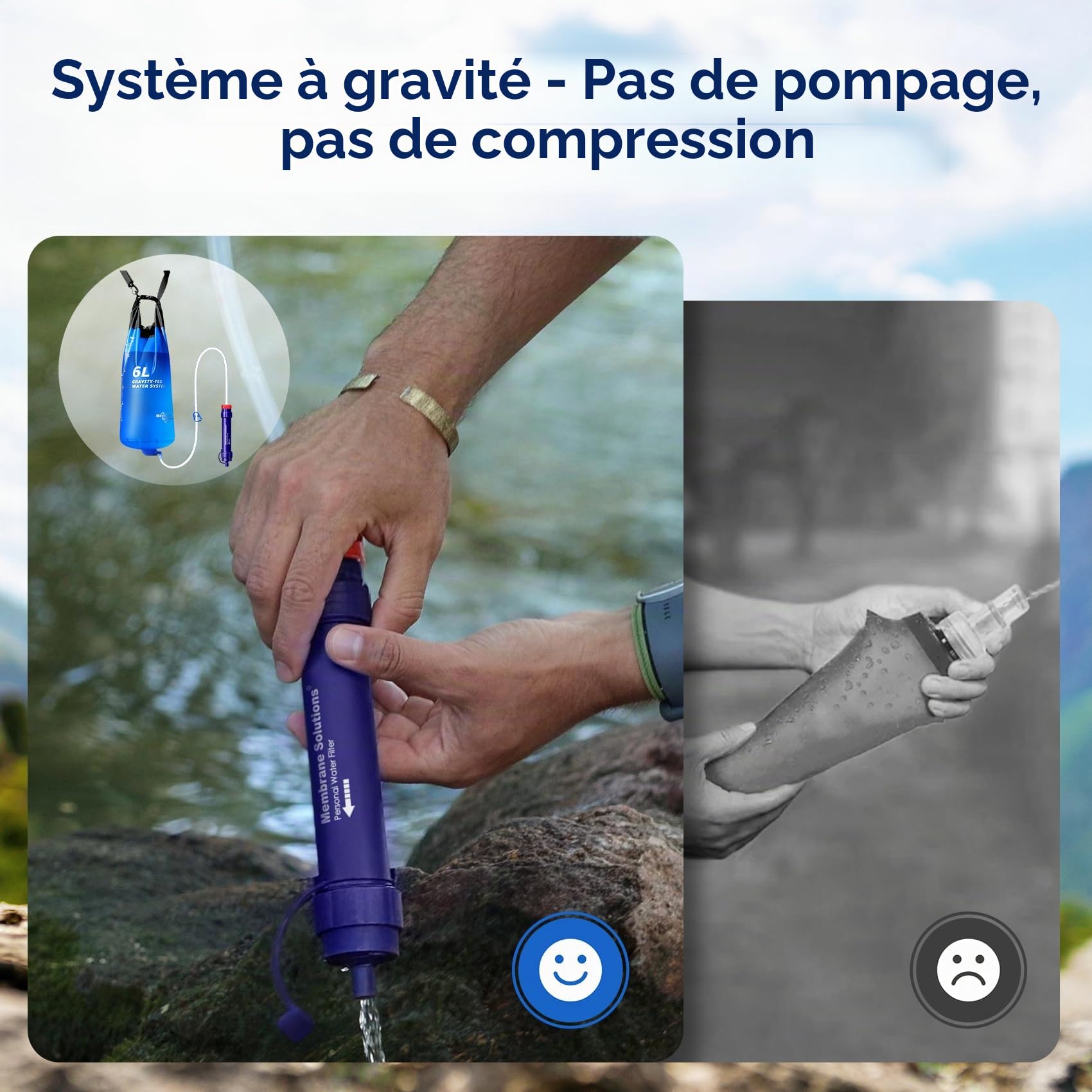 Membrane Solutions Filtre à Eau par Gravité avec 6L Sac à Eau, précision du filtre jusqu'à 0,1 micron, élimine 99,9999% de E.coli, Filtre à Eau pour l'Extérieur, Camping, Randonnée
