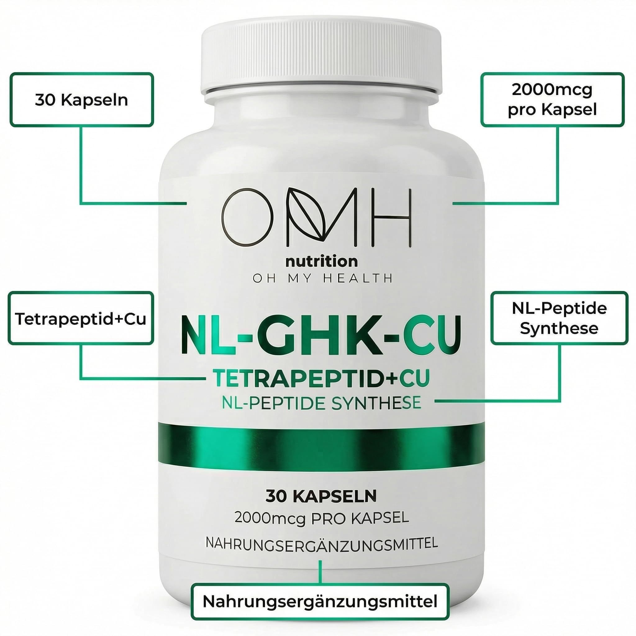 OMH nutrition NL-GHK-CU Tetrapeptid mit Kupfer, 30 Kapseln, 2000mcg pro Kapsel, Nahrungsergänzungsmittel, Laborgeprüft
