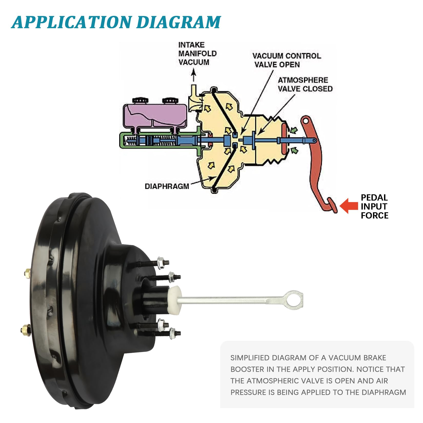 DRIVESTAR 54-74225 Vacuum Power Brake Booster Without Master Cylinder