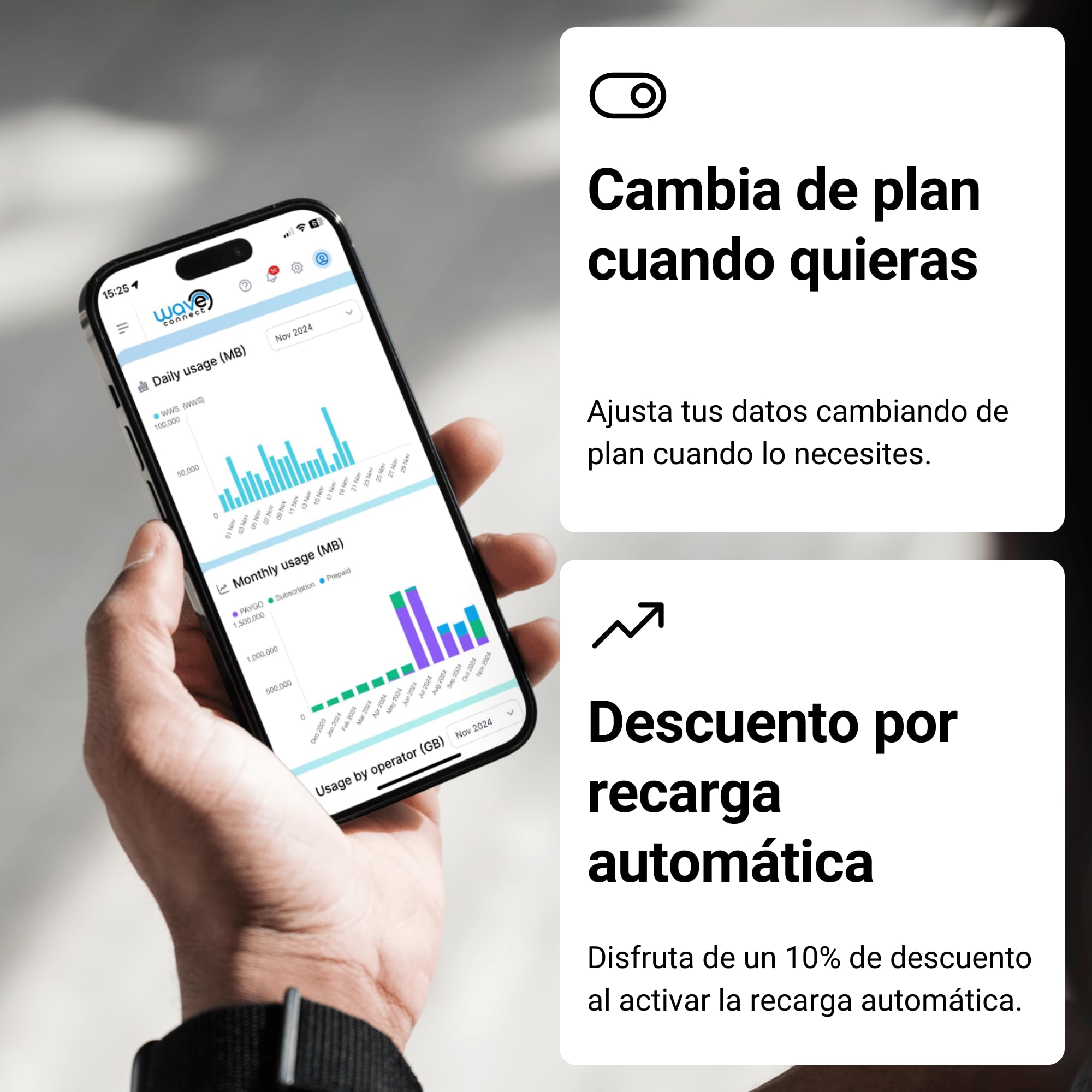 SIM Datos Multired 4G/5G Prepago España y UE. Activación Automática Primer Uso. Ideal Dispositivos IoT y Cámaras. 6 GB | 12 Meses