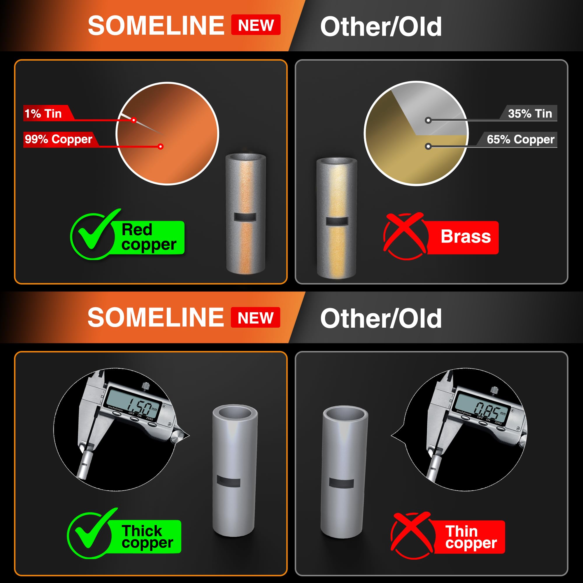 Set 120 Capicorda Elettrici Ad Occhiello In Rame Stagnato - Terminali Bullone Con Manicotti Isolanti Per Cavi 6-25mm² - Foto 3