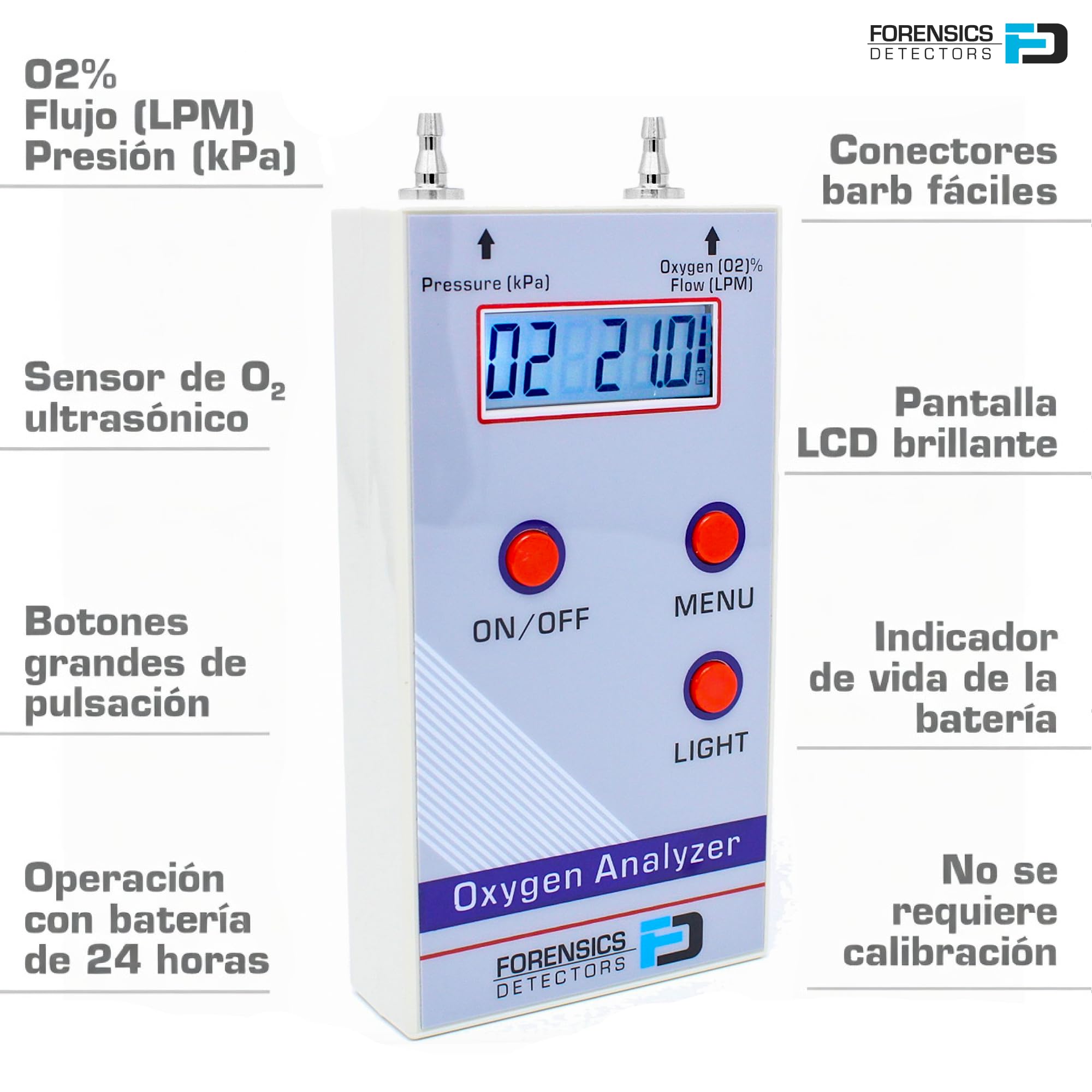 Wooge Oxygen Analyzer by Forensics | 21%-100% | O2, Flow & Pressure Digital Readout |