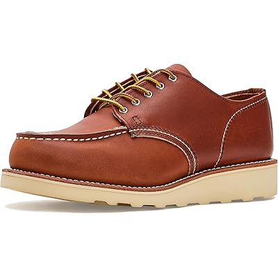 Red Wing Heritage Shop Moc