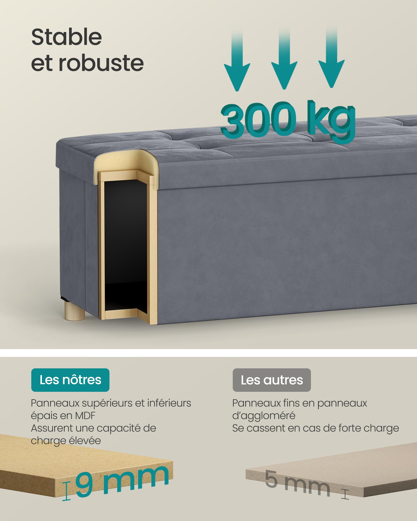 SONGMICS Banc de Rangement, Cube Pliable, 38 x 110 x 40 cm, Pouf, Repose-Pieds, 112 L, Surface en Velours, pour Chambre, Salon, Dortoir, Gris Ardoise LSF0518G02