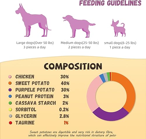 Miniatura 7 de Golosinas para perros Pawmate envueltos dobles de papa dulce y pollo, cecina de pollo saludable para perros de alto contenido de proteínas y bajo en