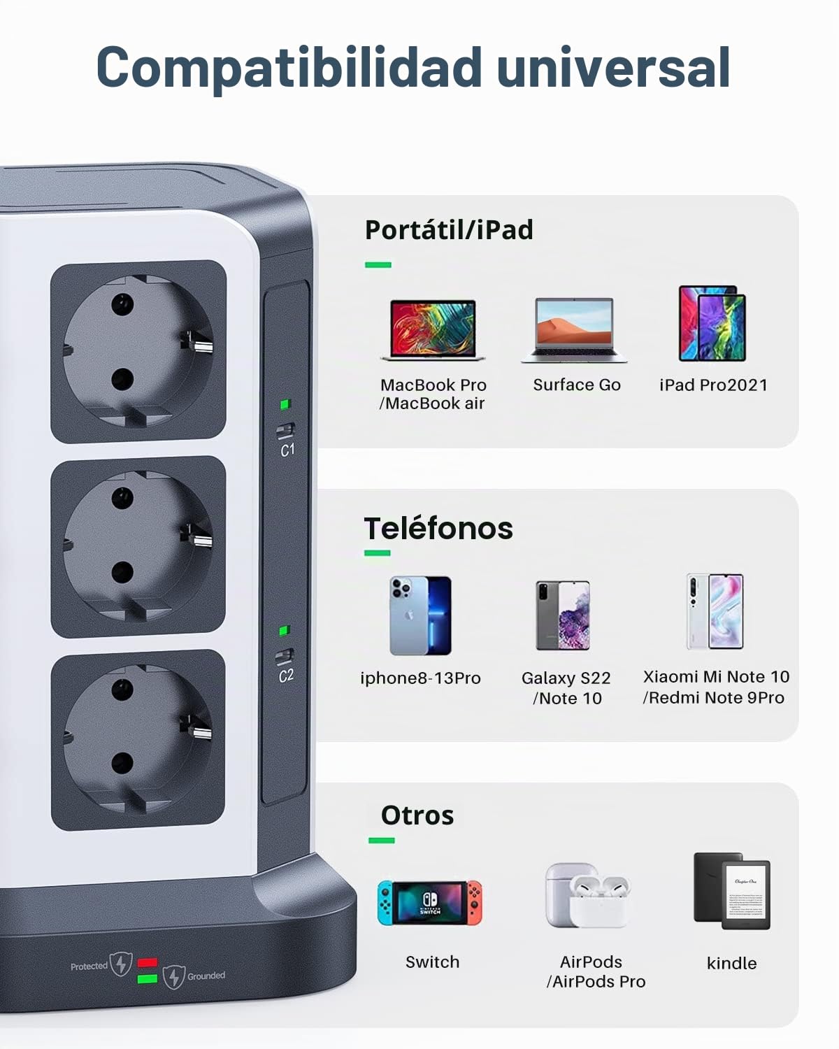 KOOSLA Regleta 65W PD USB-C, 12 Enchufes, 2M, Gris Oscuro | 12 Enchufes, 2 USB-C PD + 3 USB-A, 3680W/16A, Cable 2M, Protección contra Sobretensión