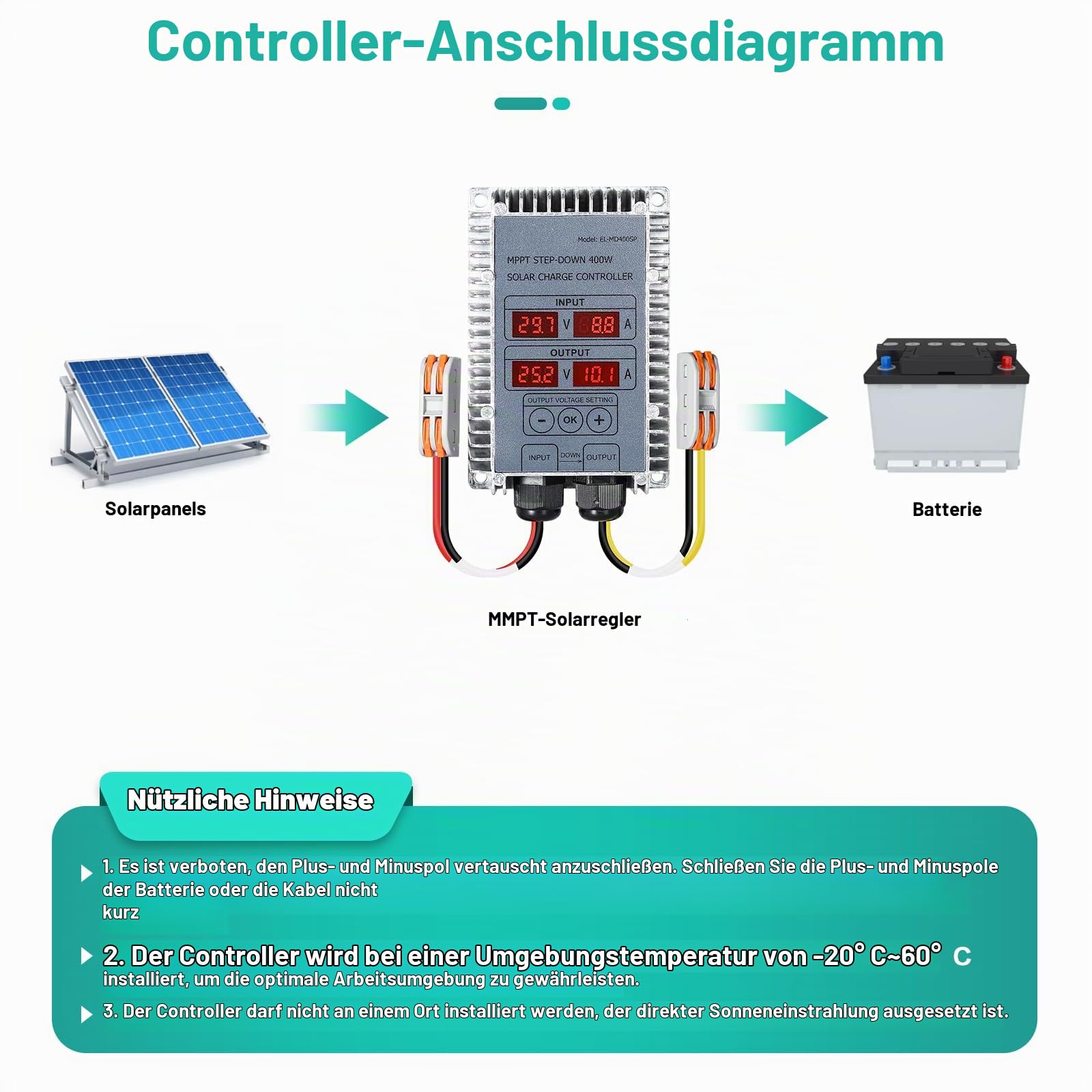 Jadeshay MPPT Laderegler 24V, 400W MPPT Solarladeregler Solarpanel-Laderegler Ladebooster Regler 24–85V Spannung Einstellbar, for Säurebatterien, Lithiumbatterien