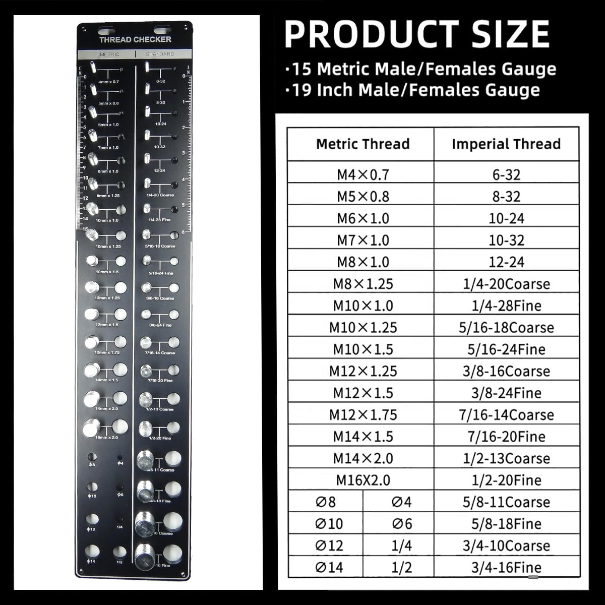 Vérificateur Filetage D'écrou Boulon Boîte Jauge D'identification