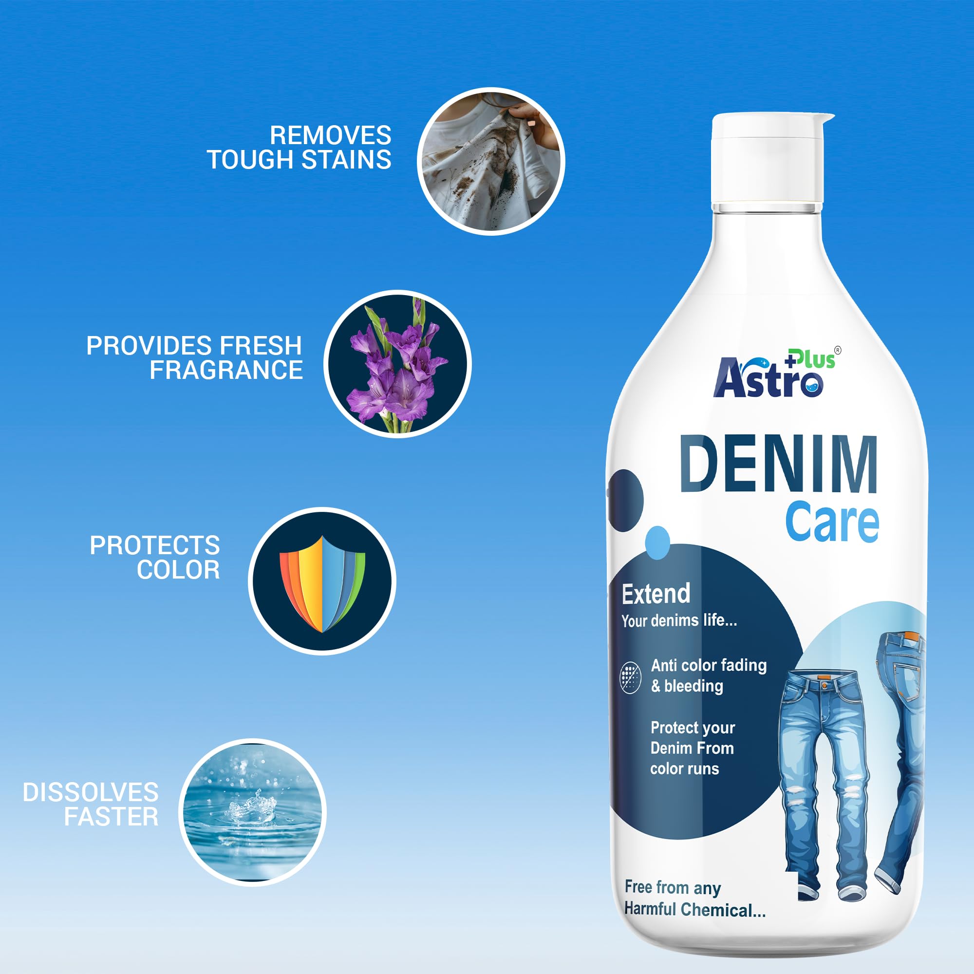 Astro Plus+ No 1 Special Denim Care Liquid Wash- 500 ml I Ultimate Solution For Washing All Your Denim and Jeans-Jacket 2