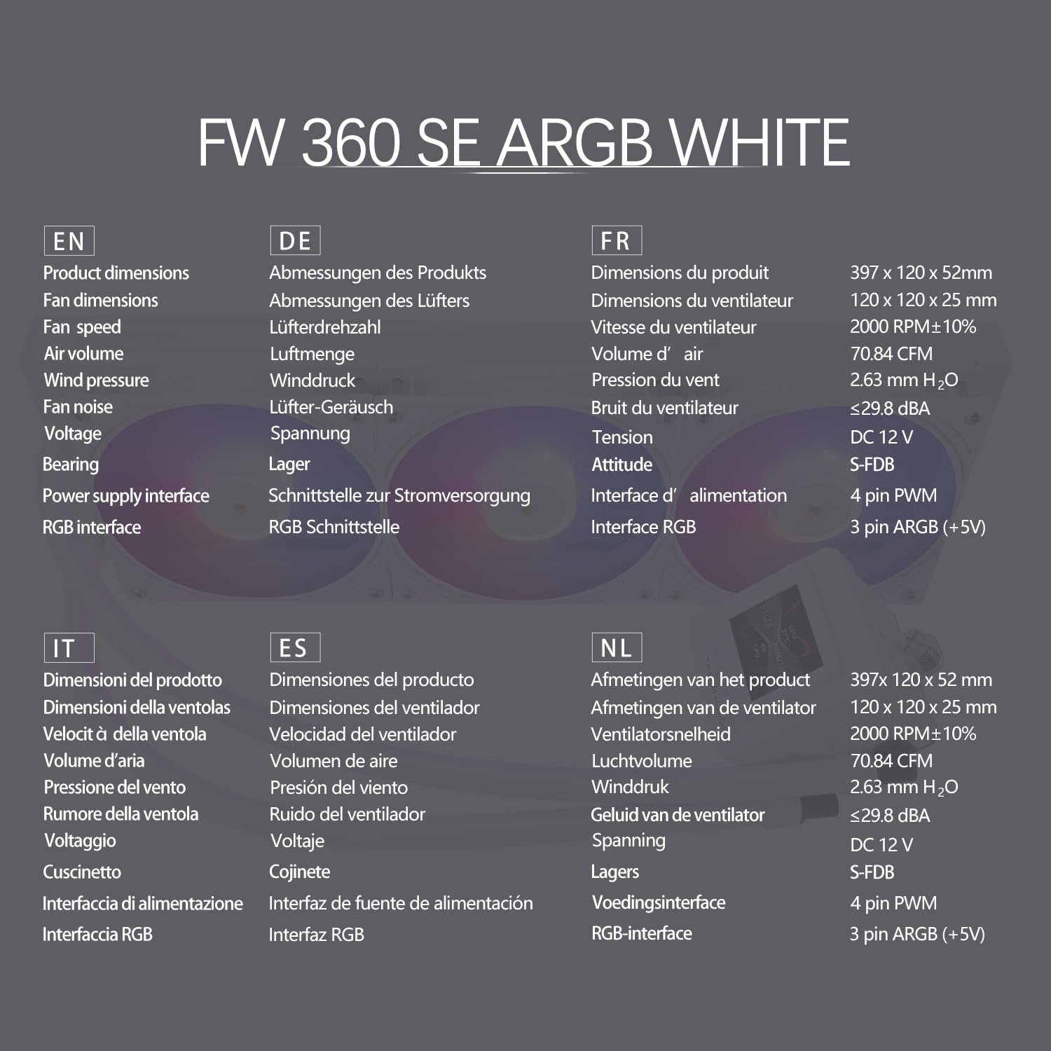 TR-Thermalright FW360 SE ARGB Bianco Liquido CPU Cooler, 2 '' IPS LCD Screen con risoluzione 320x240 magnetico-magnetico, tema schermo fai da te, per AM4/AM5, LGA1851/1700/115x